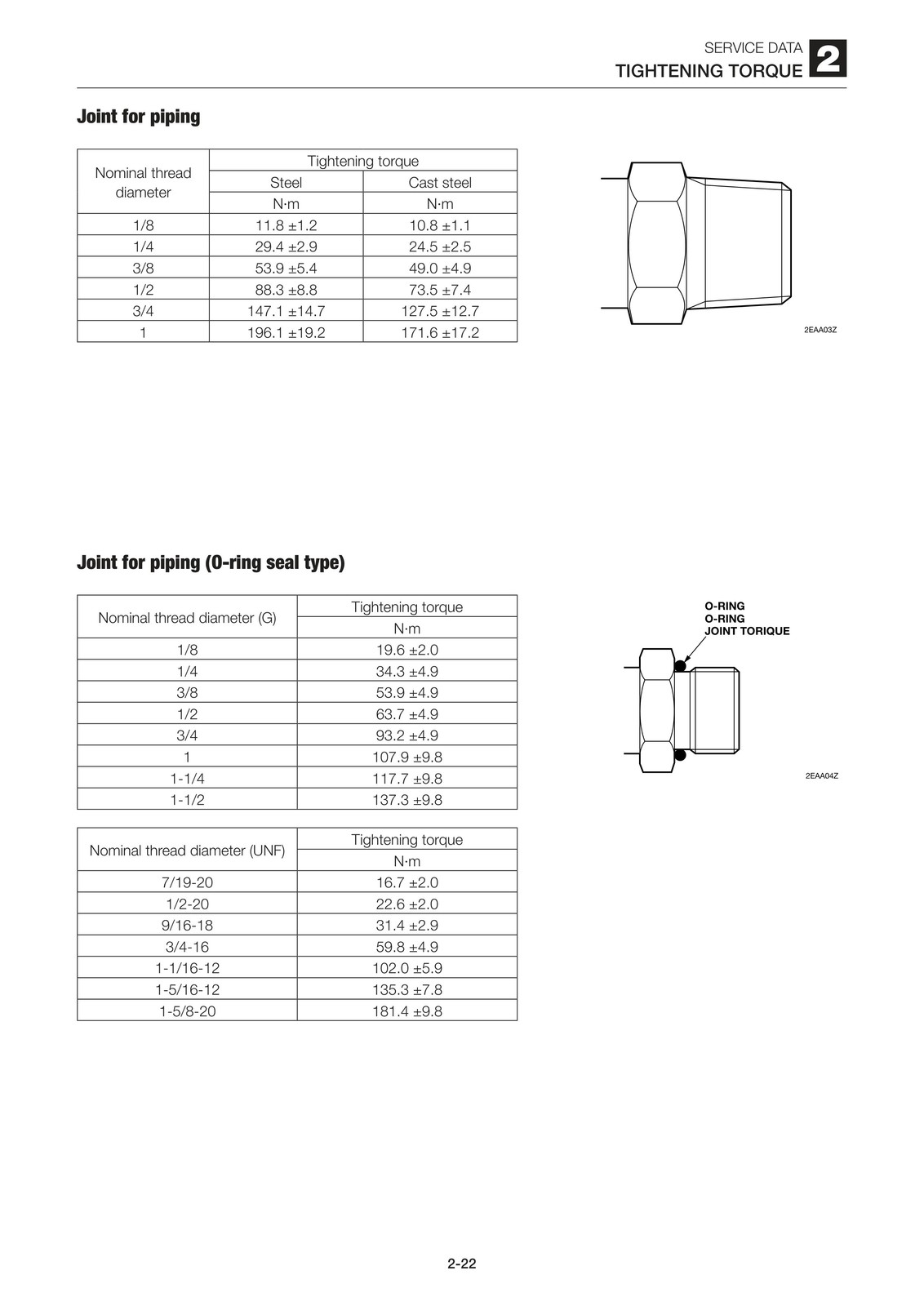 TAKUCHI TB250 MINI EXCAVATOR WORKSHOP MANUAL COVERING – SPIRAL BINDER – FOLDOUTS