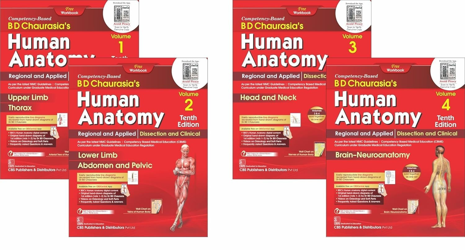 BD Chaurasia’s Human Anatomy 10th Edition 4 Vol. Set