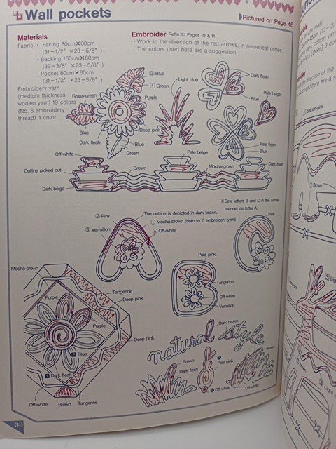 Janome Memory Craft 8000 Miraclestitcher Embroidery Book Patterns Retro Japan
