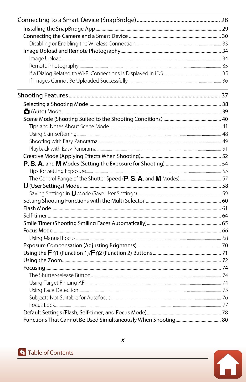 NIKON CoolPix B700 Reference Manual – STEEL WIRE BINDING – PROTECTIVE COVERING