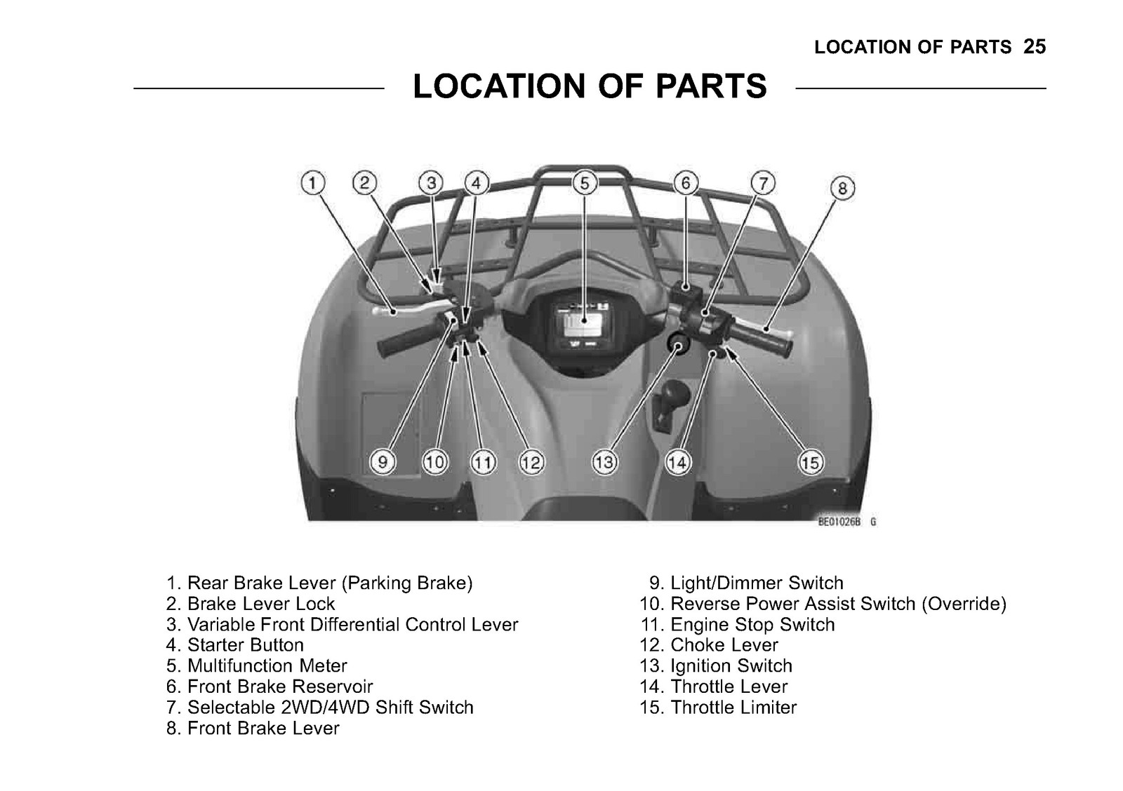 KAWASAKI Brute Force 650 4×4 Owners Manual 2011 – WIRE FASTENED – TOUGH COVERING
