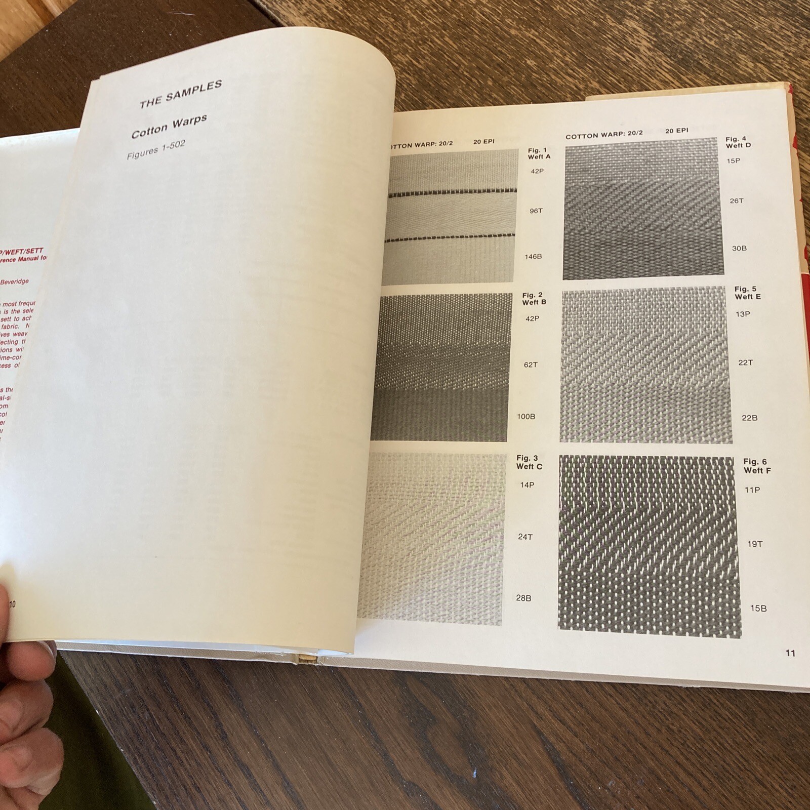 WARP/WEFT/SETT Reference Manual Handweaving by June Beveridge HCDJ-1980 1ST ED.