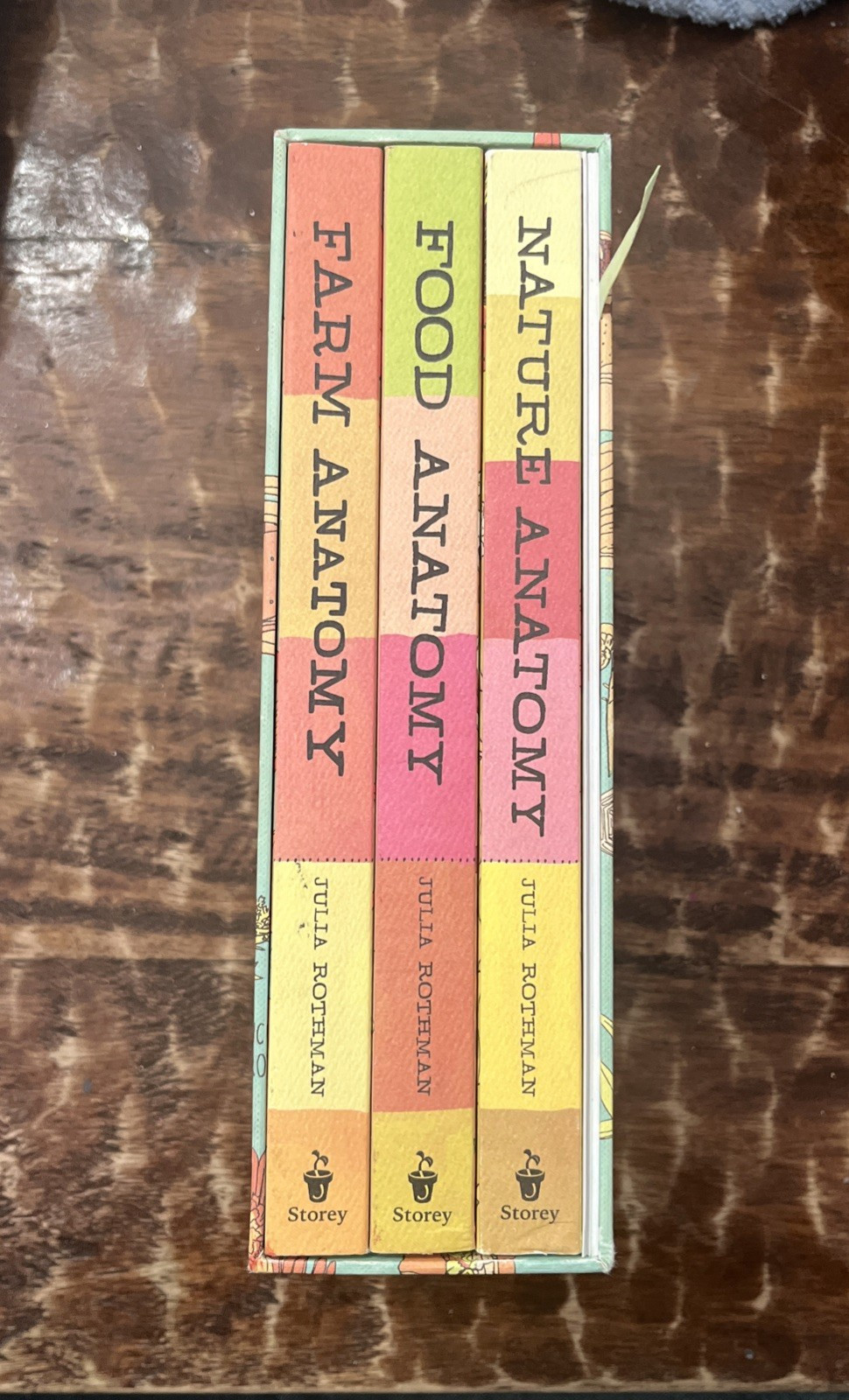 Julia Rothman Collection : Farm Anatomy, Nature Anatomy, and Food Anatomy