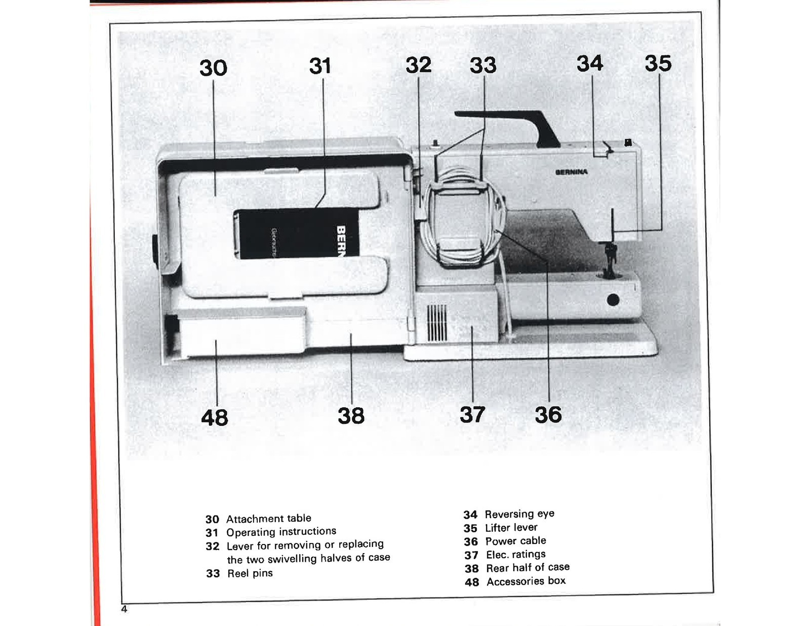 BERNINA Nova 900 Electronic Instruction Manual DOUBLE SPIRAL – TOUGH COVERS