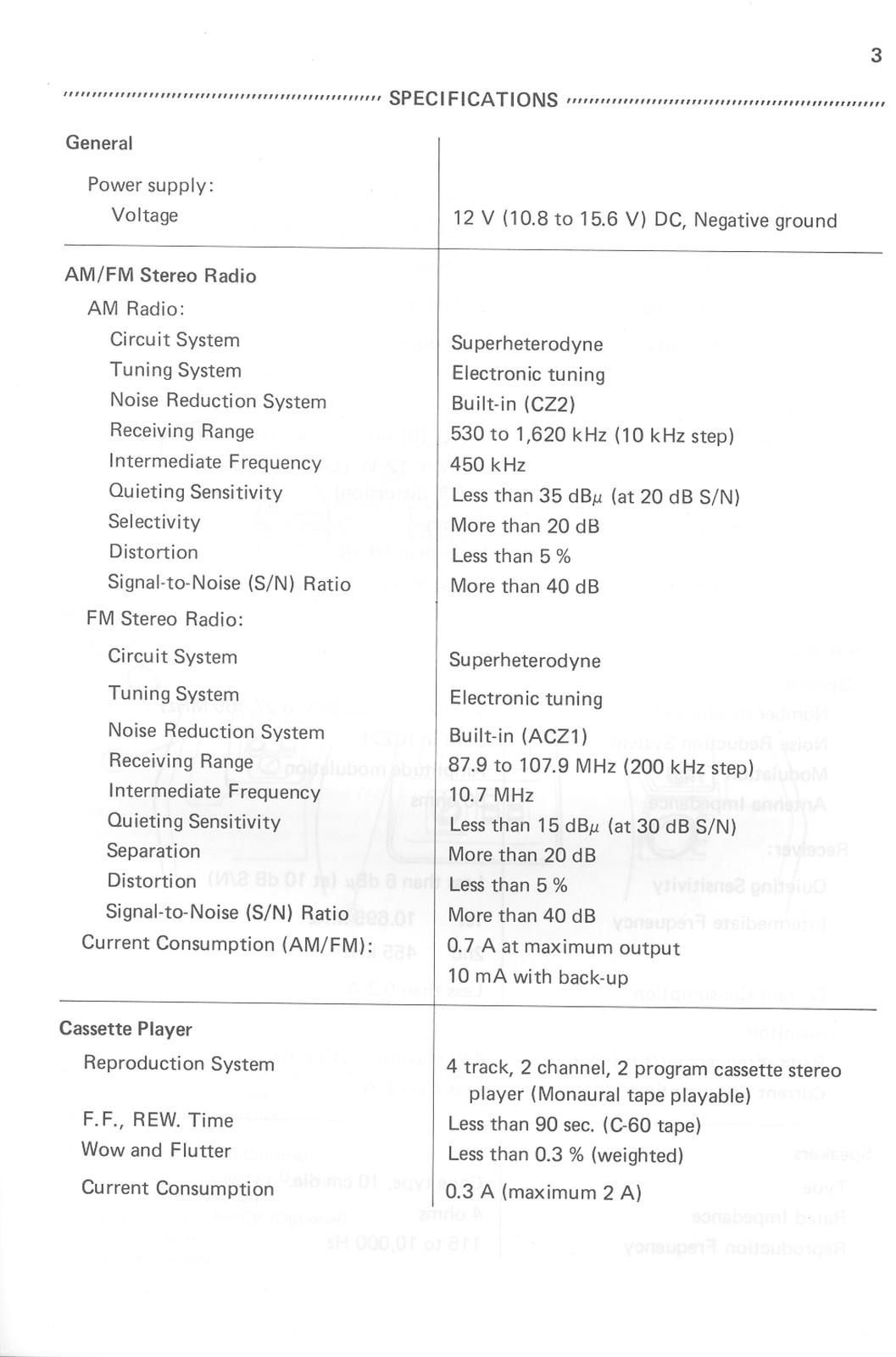 KAWASAKI Voyager Audio Systems Operators Manual 1984 – WIRE BOUND – TOUGH COVERS