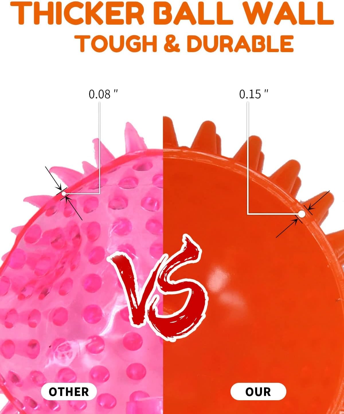 2 Pack 4.5in Pweituoet Heavy Duty Squeaky Dog Ball