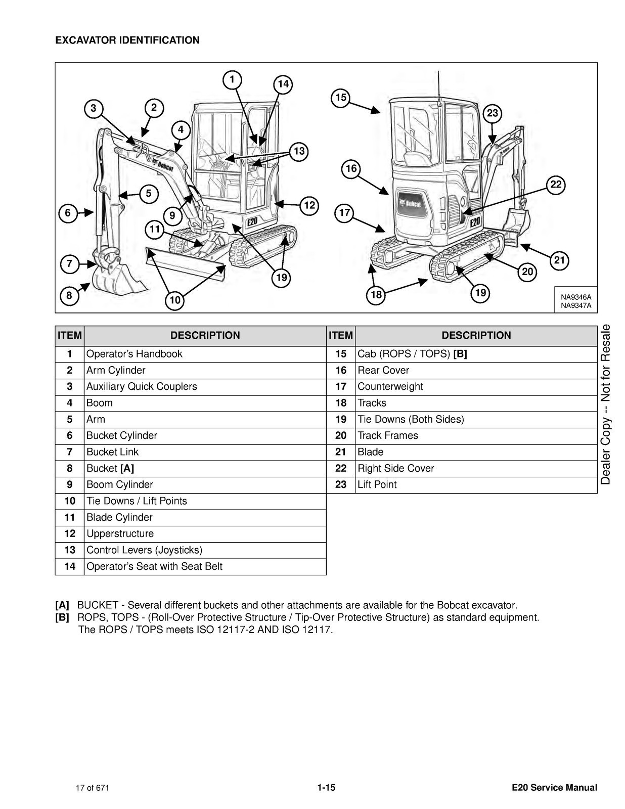 BOBCAT E20 Compact Excavator SN AWRH1101 and Up Service Manual , FOLDOUTS