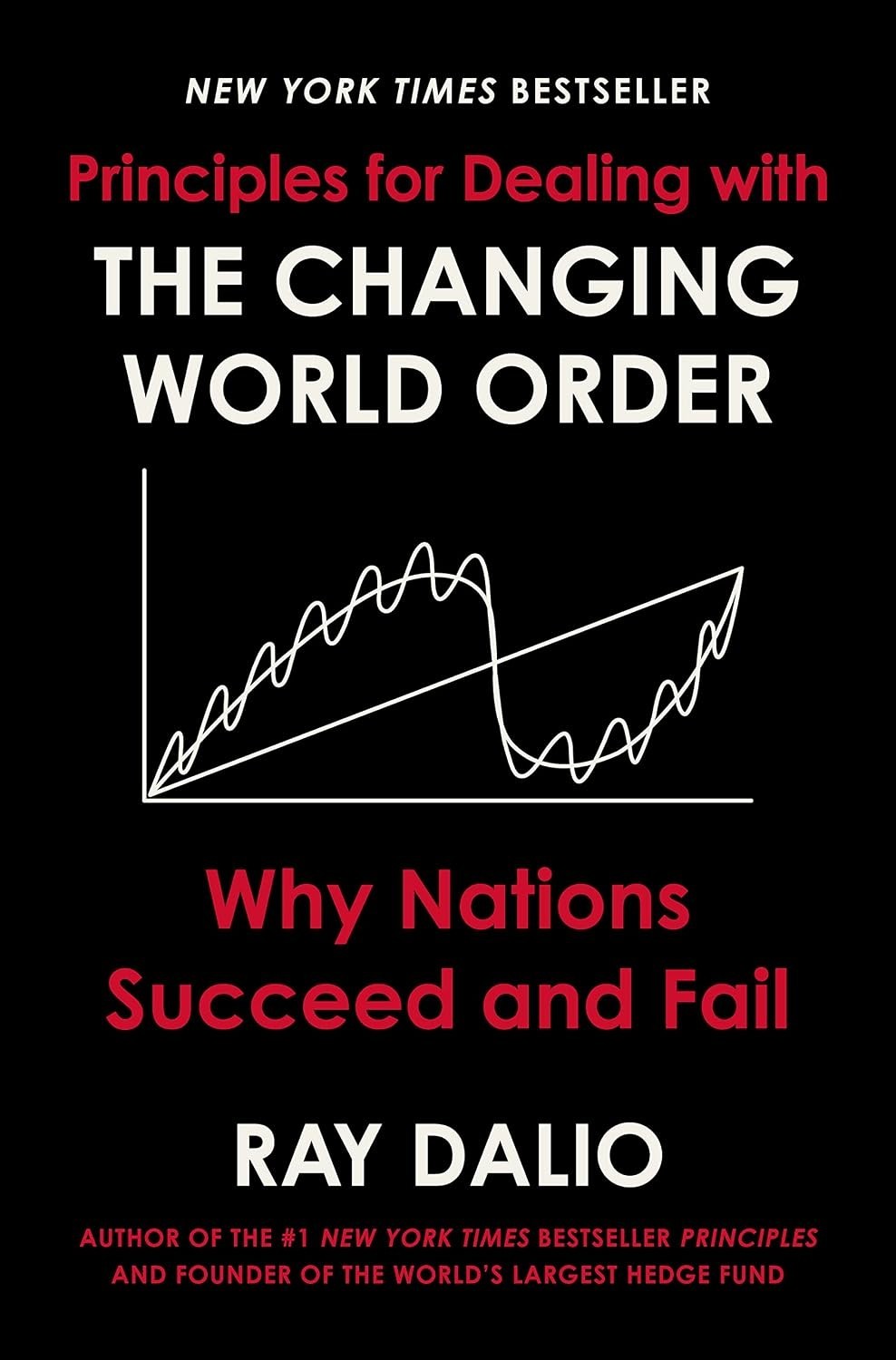 HARDCOVER Principles for Dealing with the Changing World Order – Ray Dalio