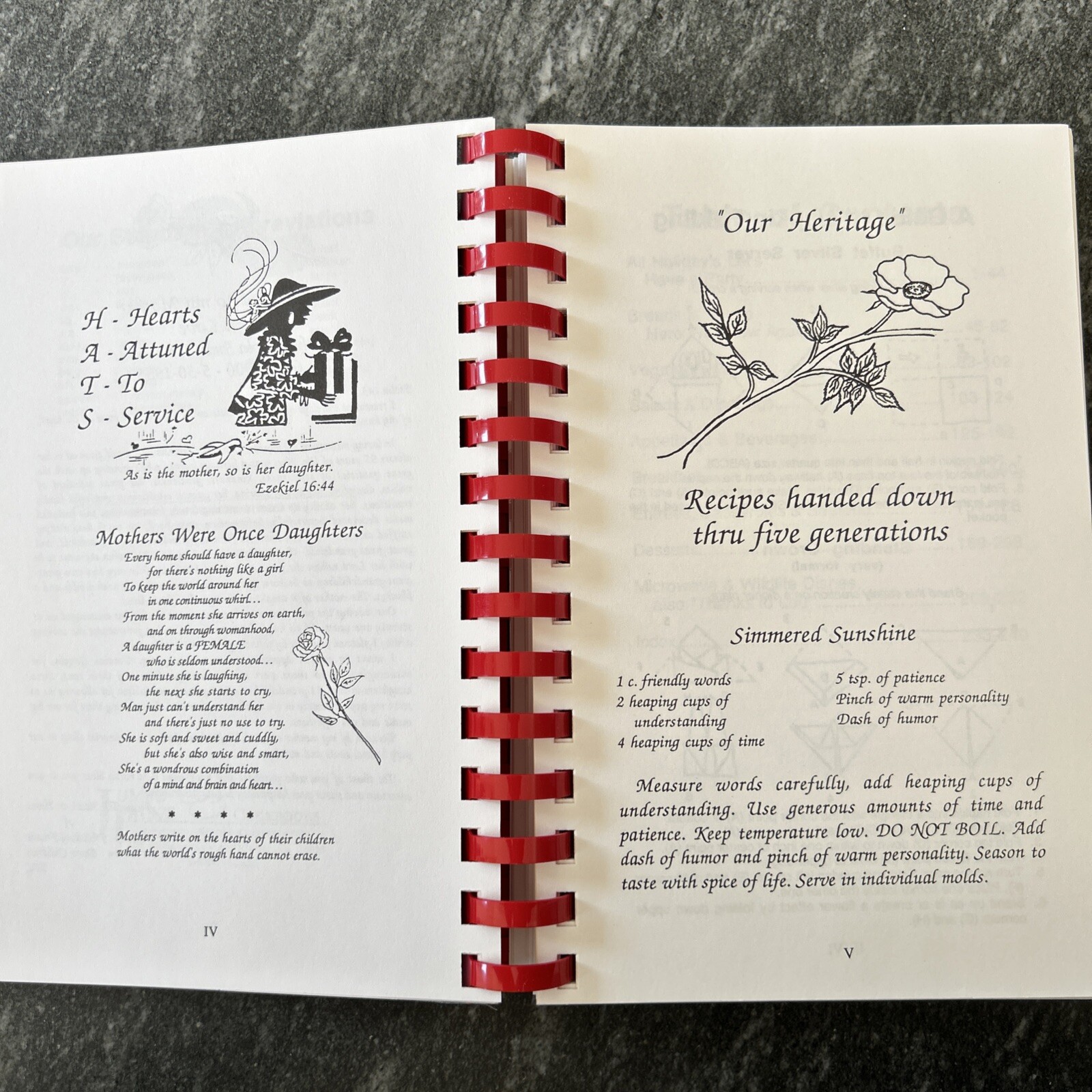 From the Heart and Home of Frolicking Framie Cookbook Signed Doris Childress ’95