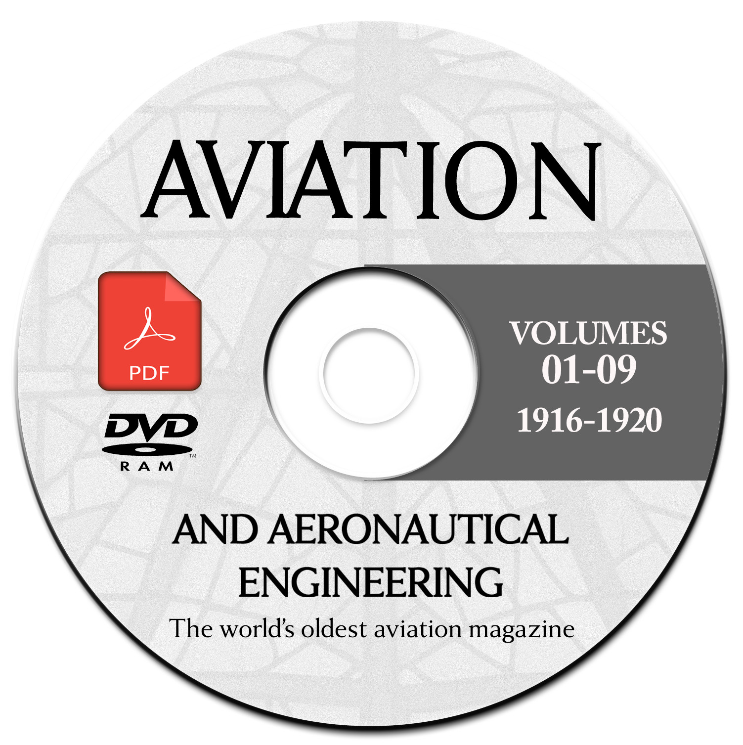 AVIATION WEEK & AERONAUTICAL ENGINEERING MAGAZINE-ALL ISSUES 1916-1920-PDF-DVD