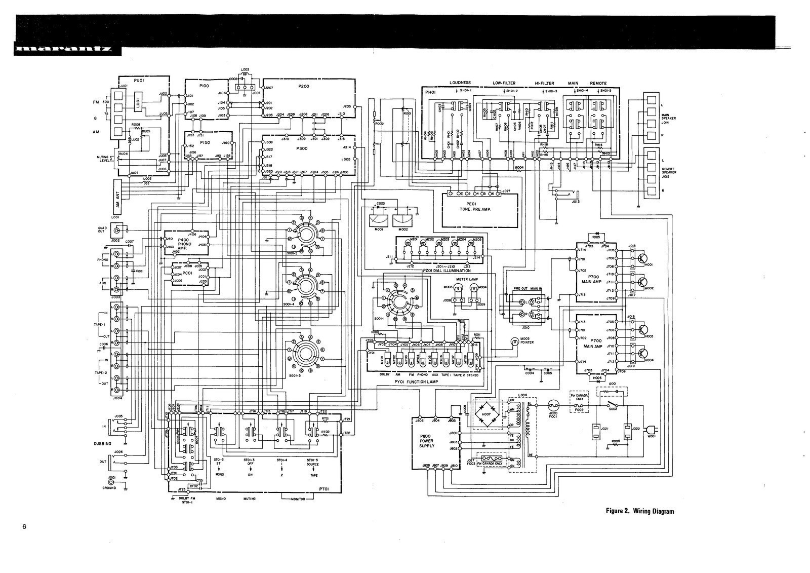 MARANTZ 2250B Stereophonic Receiver Service Manual – FRONT & BACK – FOLDOUTS