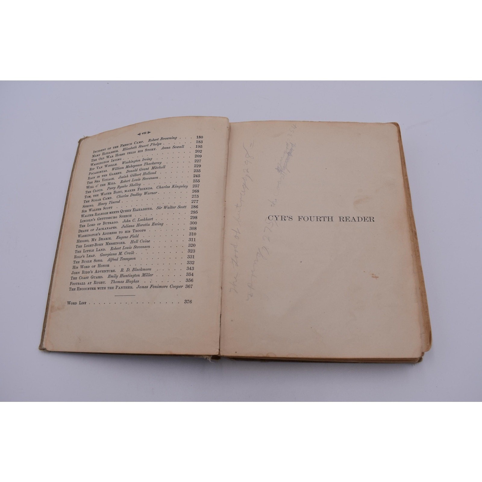 Antique 1900s School Reader: Cyr’s Fourth Reader, Ginn & Company, 1901