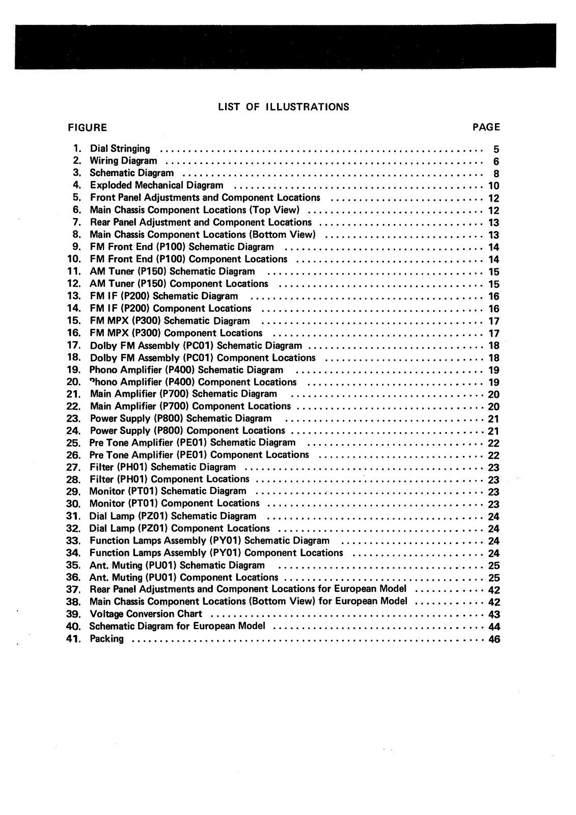 MARANTZ 2250B Stereophonic Receiver Service Manual – FRONT & BACK – FOLDOUTS