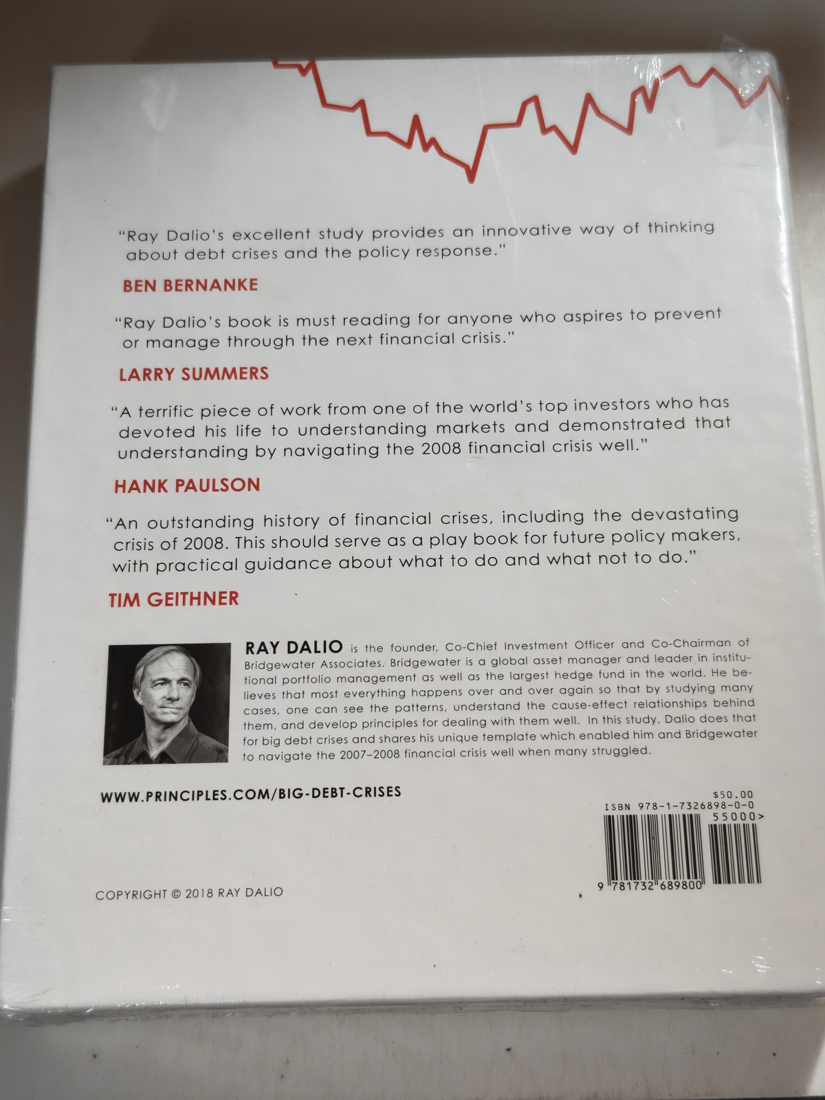 Principles For Navigating Big Debt Crises by Ray Dalio NEW *READ* Sealed /w Rip