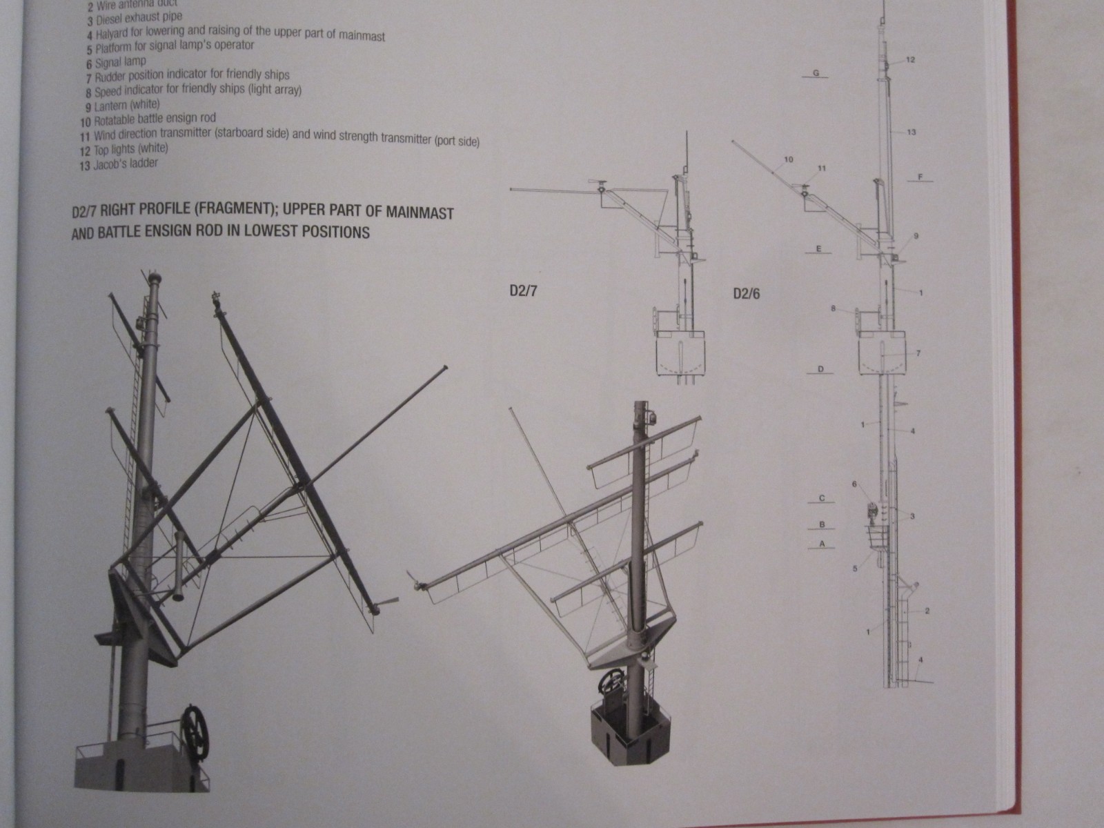 The Battleship Bismarck (Anatomy of The Ship) Hardcover, 256 pages