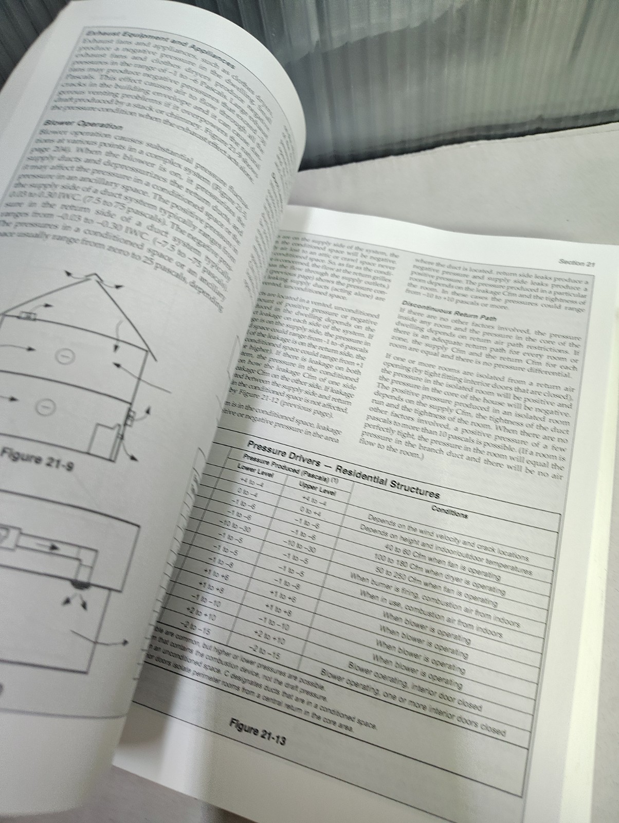Residential Load Calculation Manual – Paperback, by Hank Rutkowski; P.E.; – Good