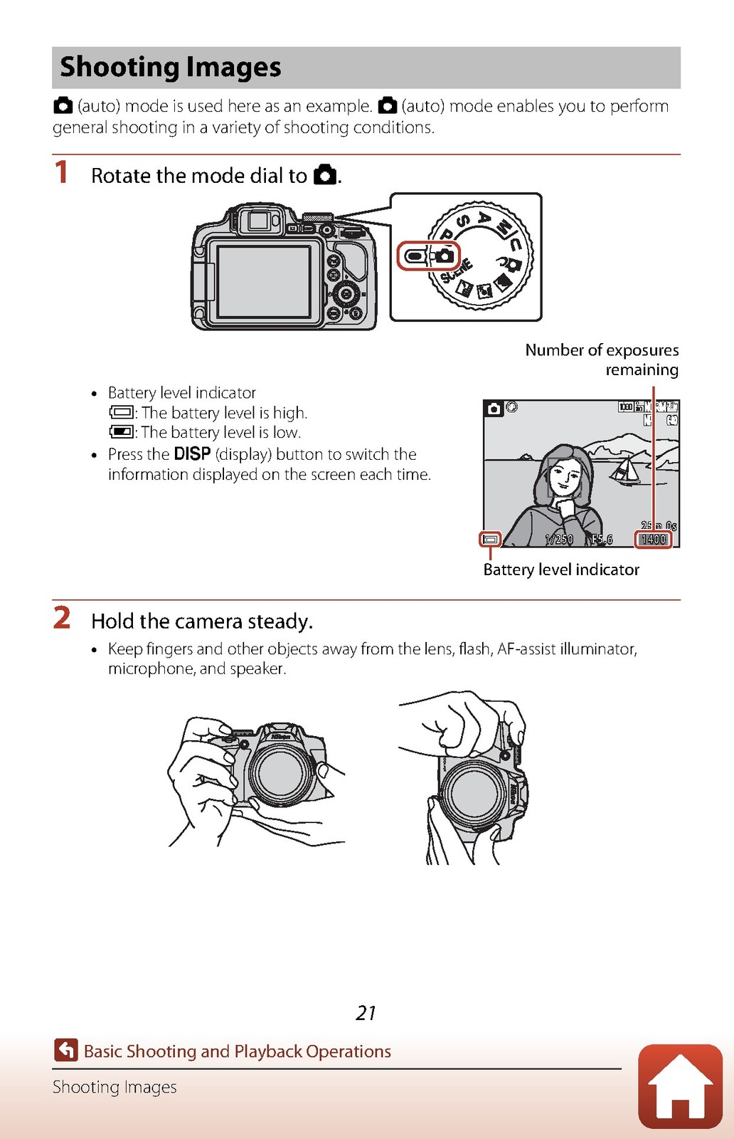 NIKON CoolPix B700 Reference Manual – STEEL WIRE BINDING – PROTECTIVE COVERING
