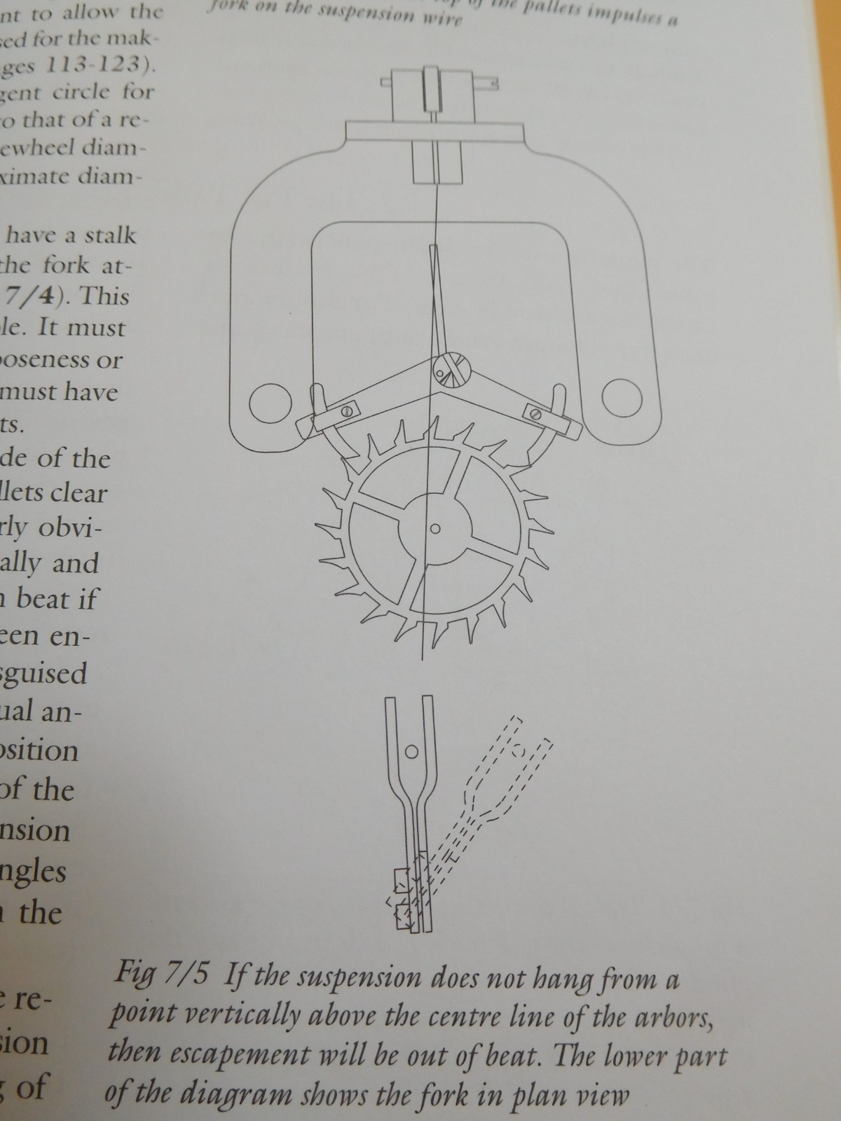 PRACTICAL CLOCK ESCAPEMENTS – LAURIE PENMAN – HARDCOVER WITH DUST JACKET – EXC