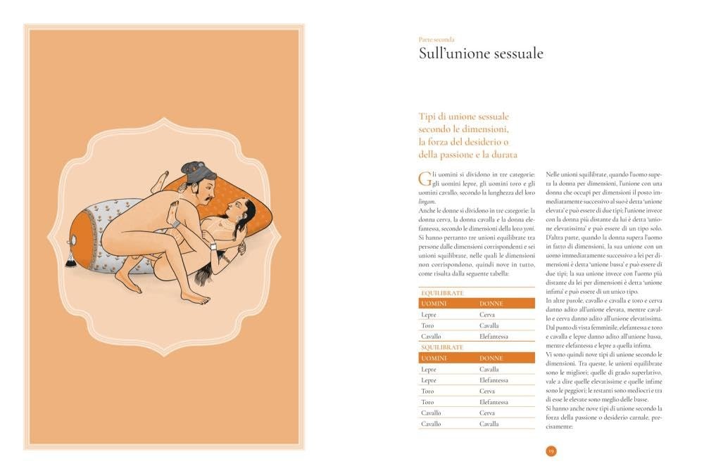Mallanaga Vatsyayana Albisetti Enr Kamasutra. Ediz. a col (Hardback) (UK IMPORT)