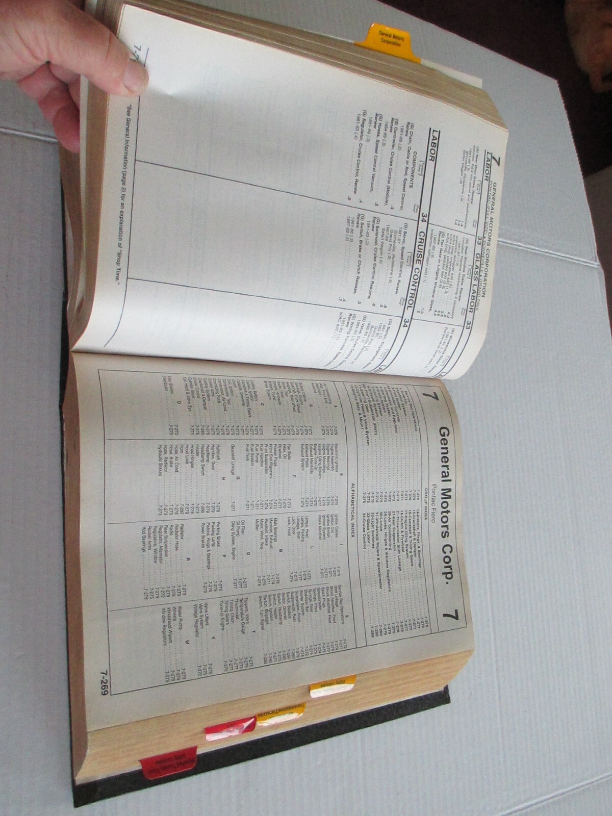 Motor Labor Guide Manual 1981-2001 Professional Service Trade Edition C74