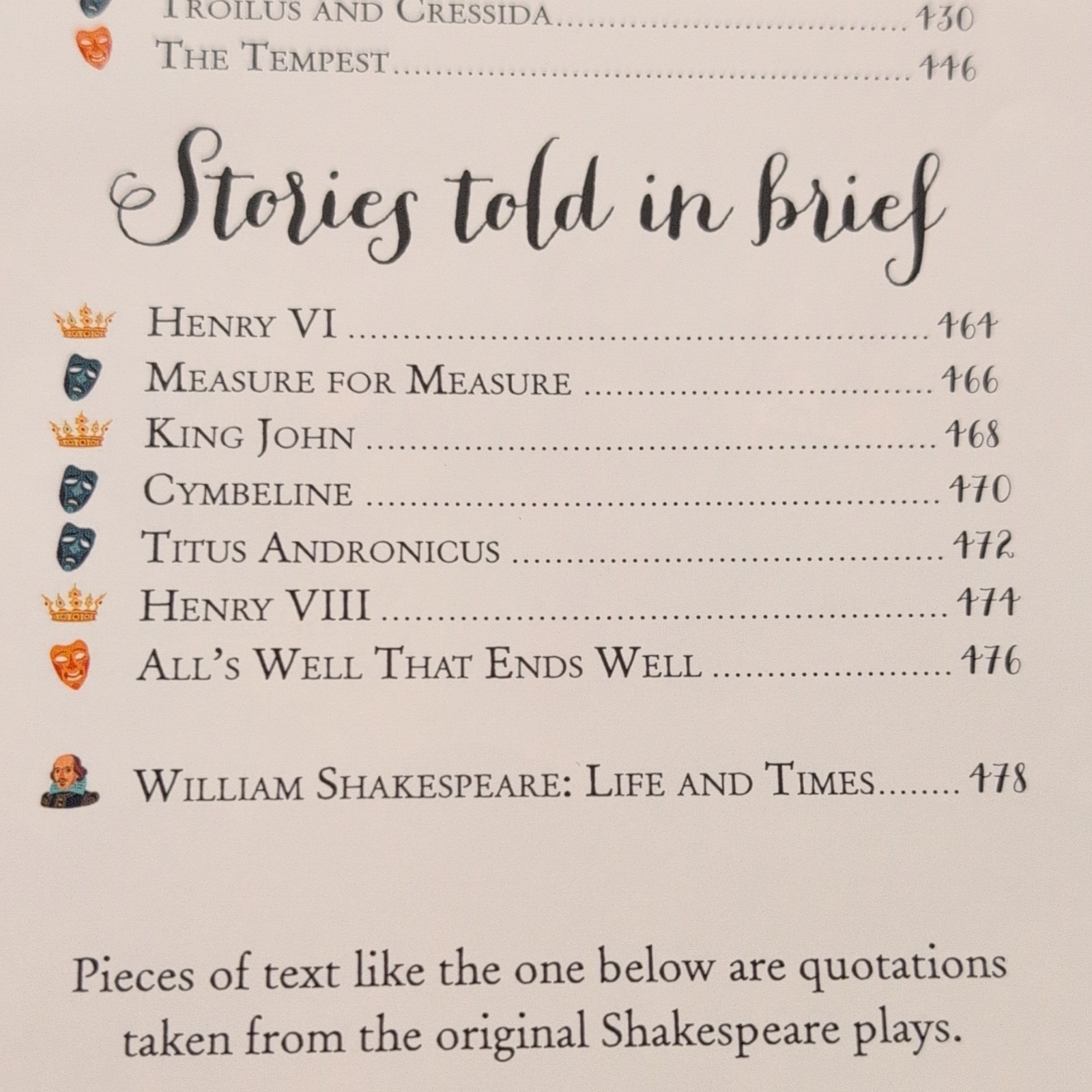 Usborne Complete Shakespeare Illustrated Maria Surducan HC Ages 9-12
