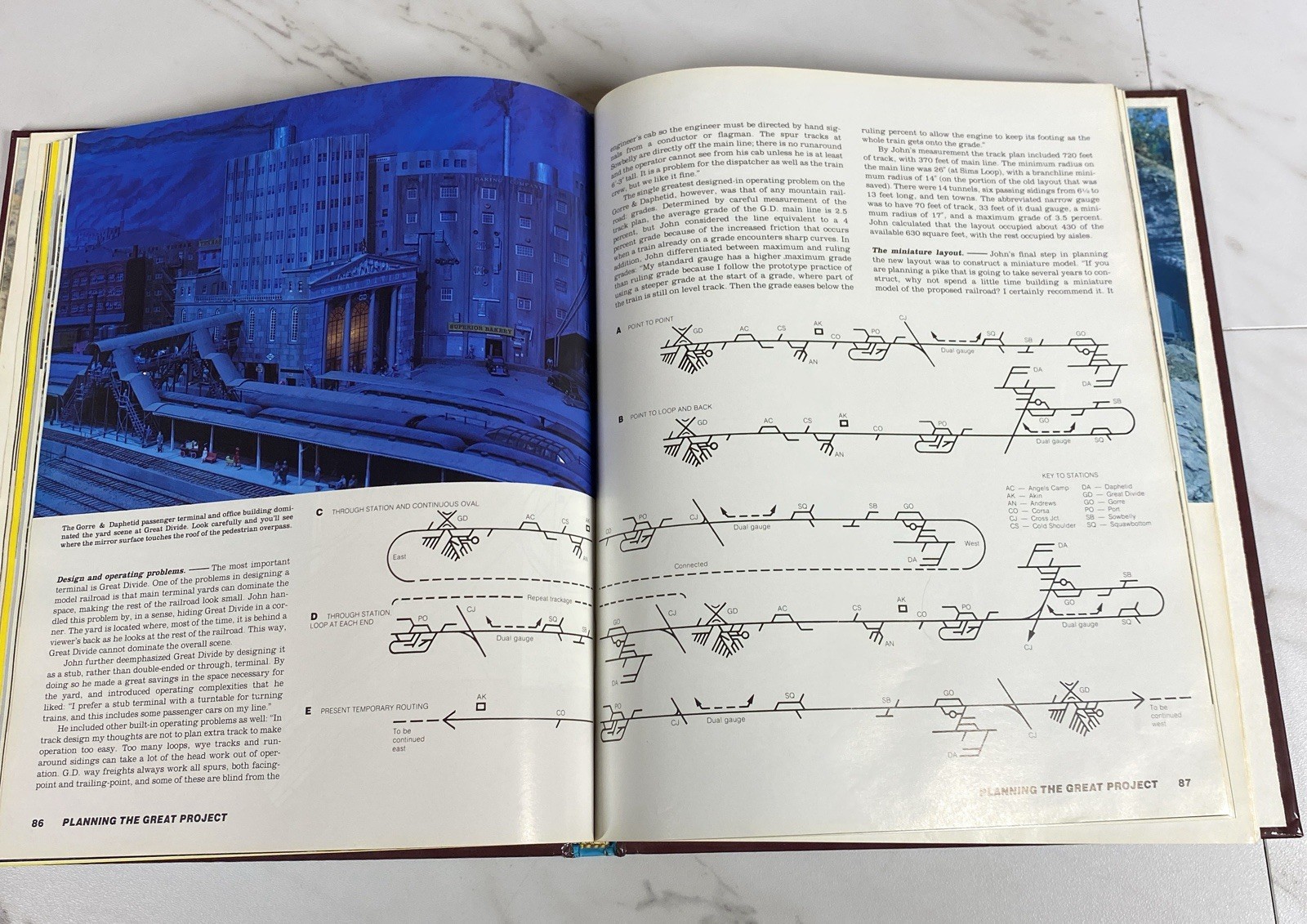 Model Railroading with John Allen Hardcover Linn H. Wescott Kalmbach