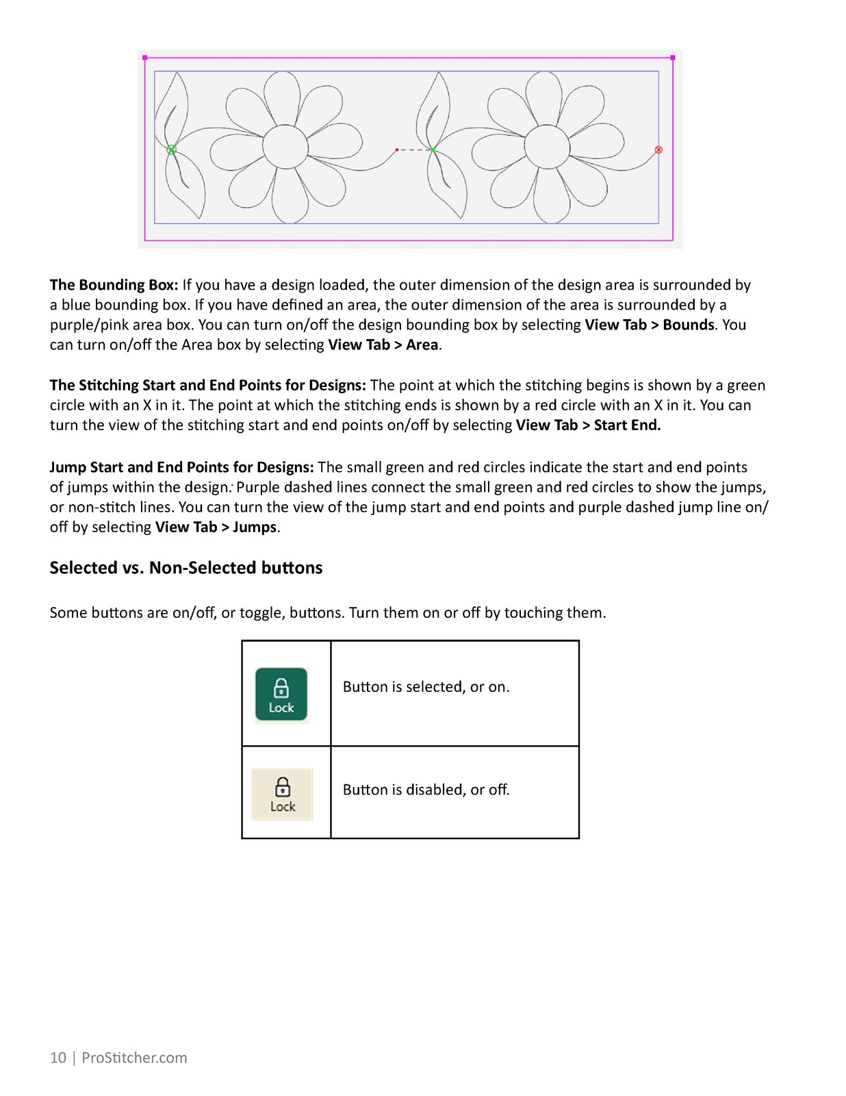 HANDI QUILTER Pro Stitcher Premium User Reference Manual – WIRE BOUND – COVERS
