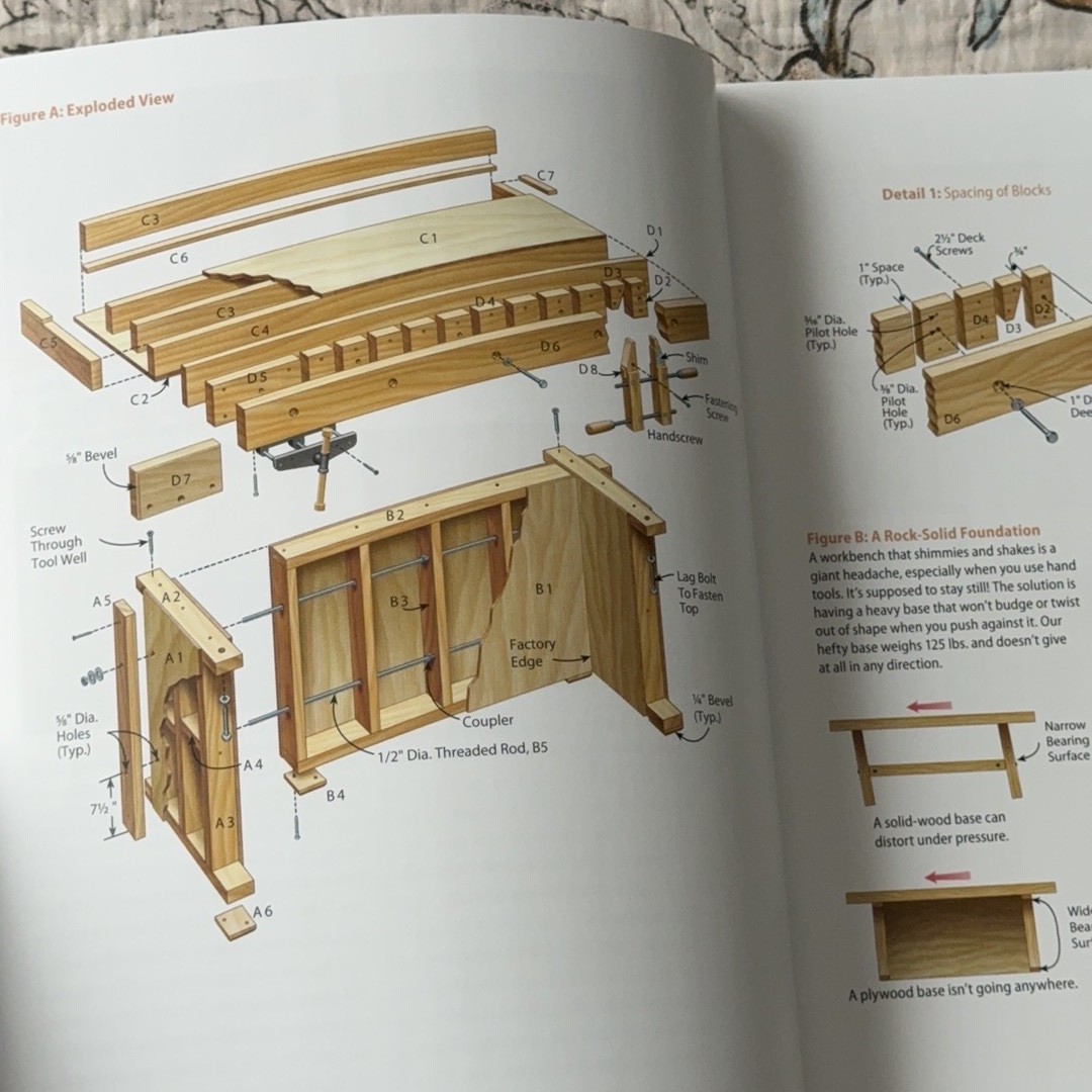 How to Make Workbenches & Shop Storage Solutions American Woodworker