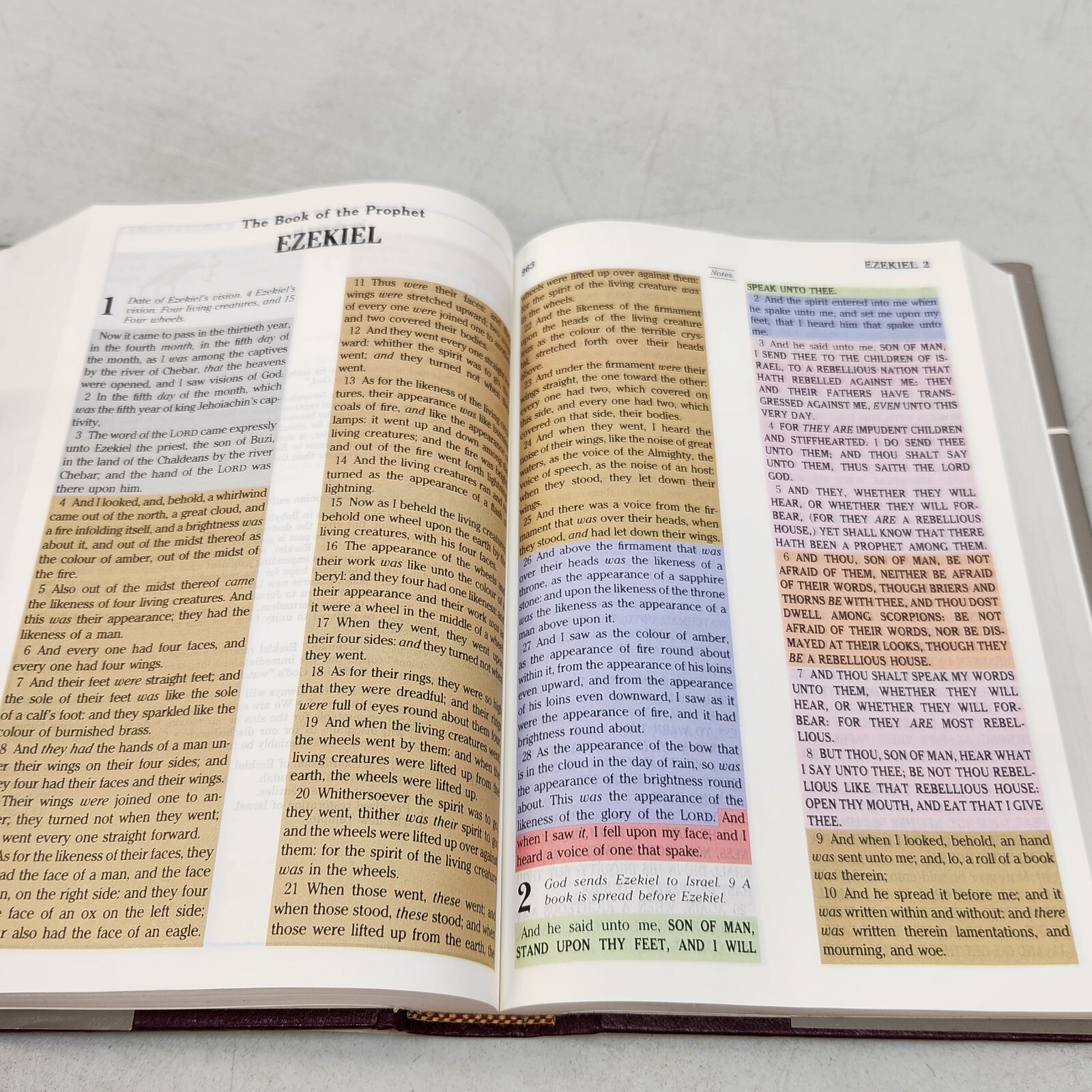 The Rainbow Study Bible (1986) Color Coded Burgundy Hardback & Dust Jacket