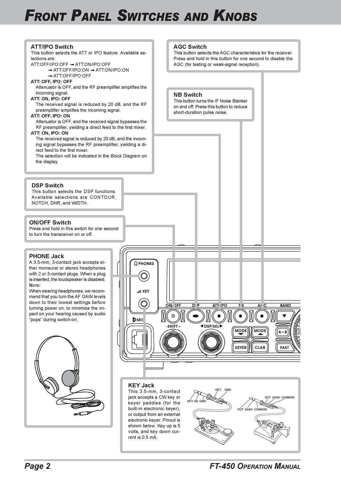 YAESU FT-450 Transceiver Operation Manual Operation Guide – TOUGH SPIRAL BINDING