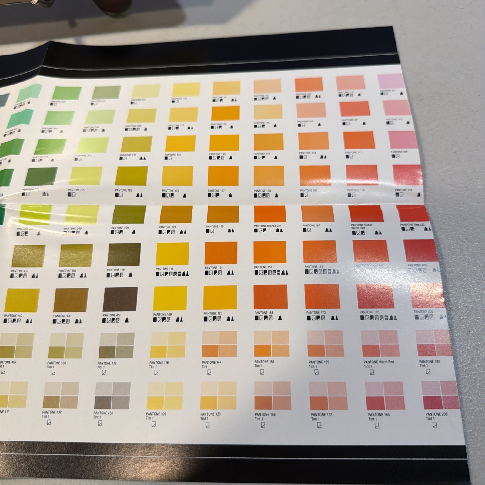 1986 LETRASET Graphic Art Reference Manual Pantone Color Guide