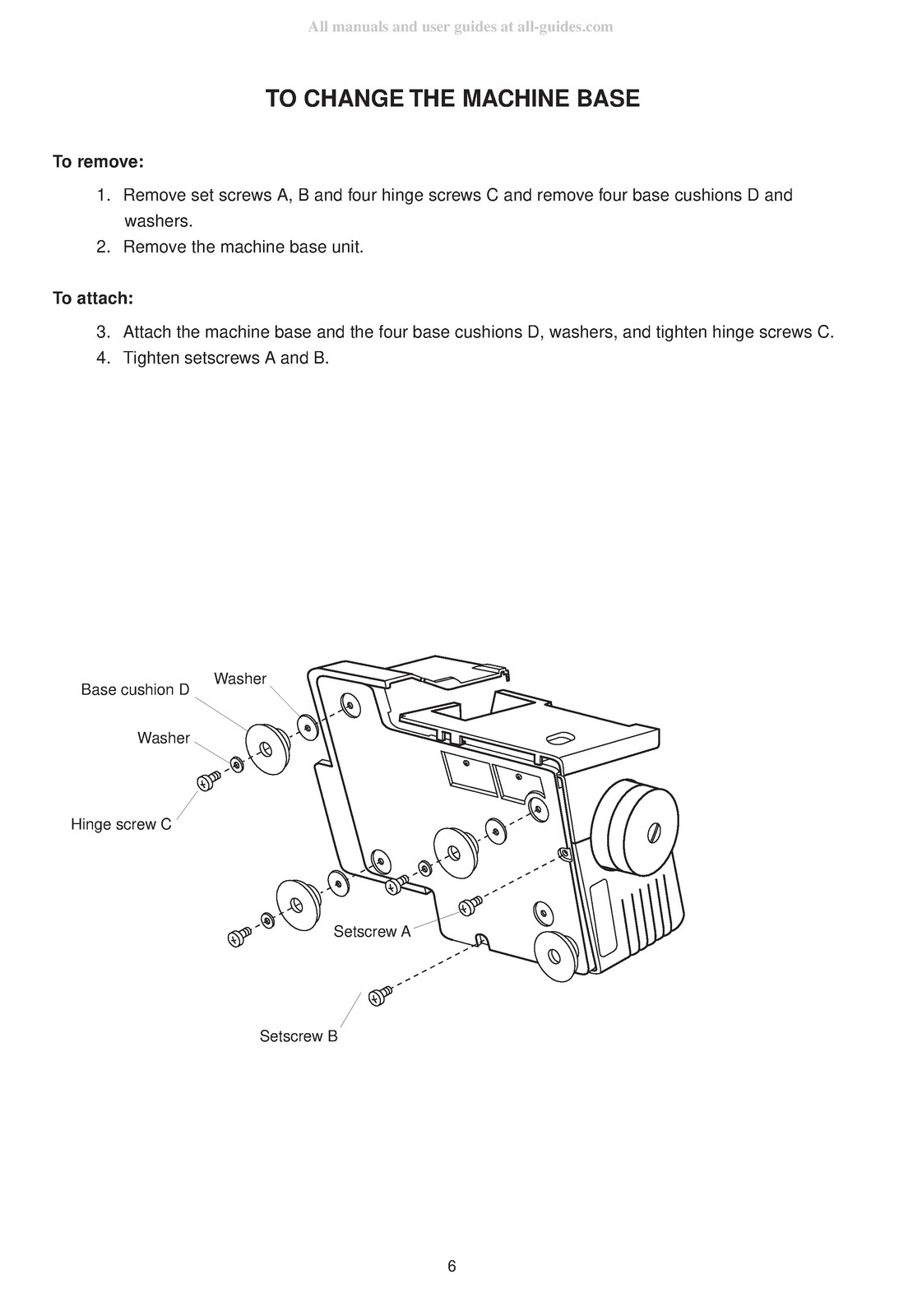 JANOME Mylock 744 Servicing Manual – STEEL WIRE BOUND – PROTECTIVE COVERS