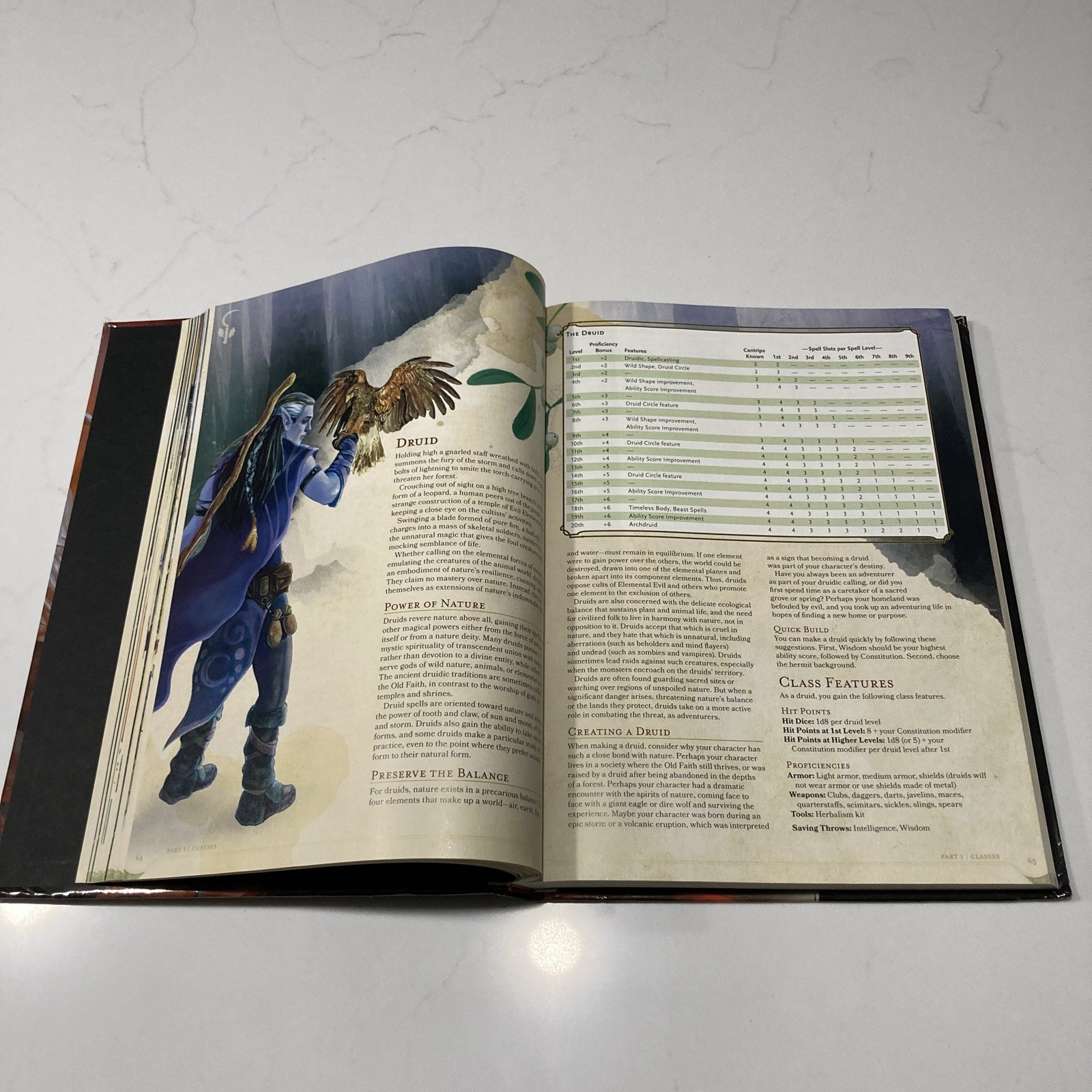 Dungeons and Dragons Player’s Handbook 5th Edition Hardcover D&D Fair/Acceptable