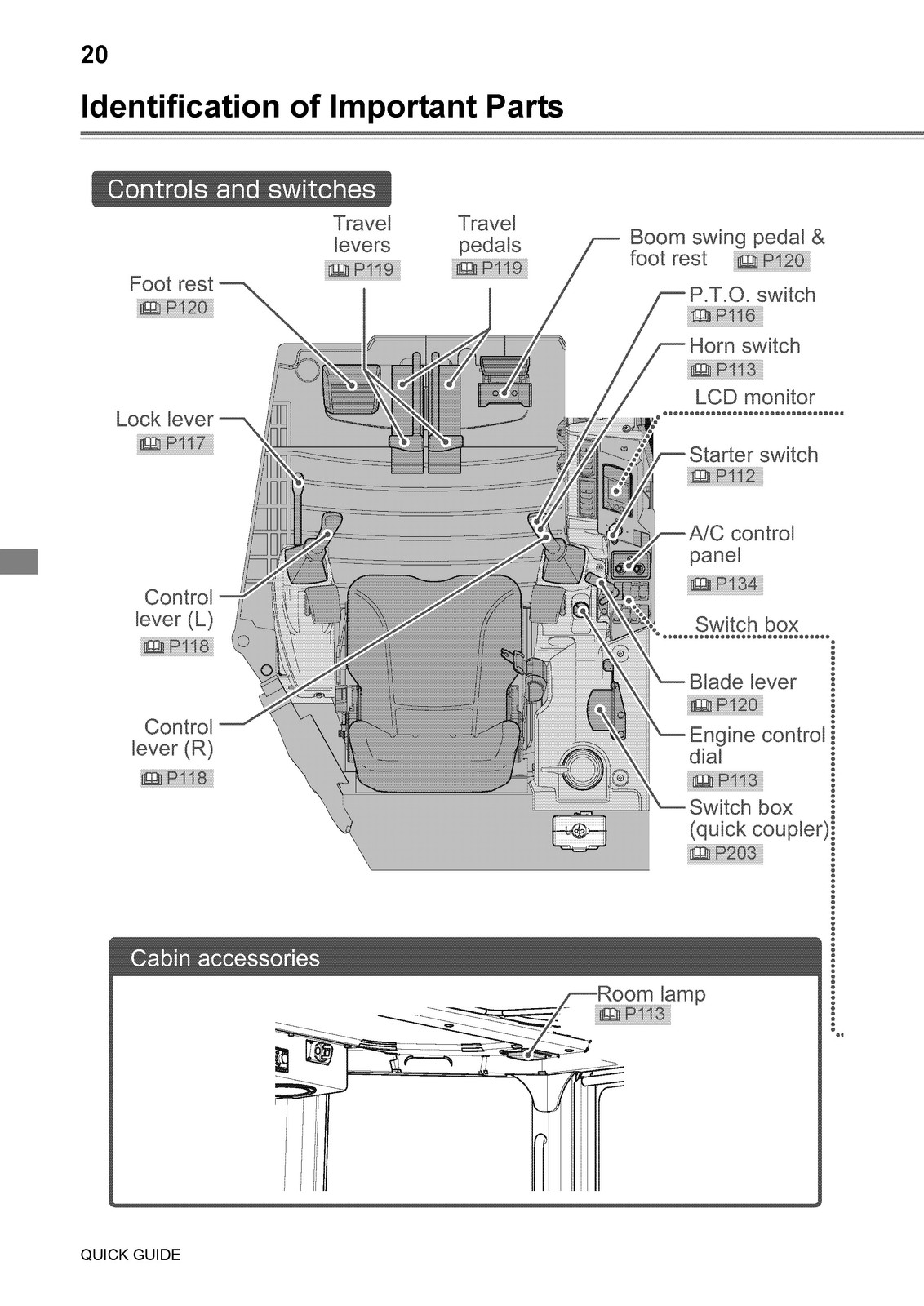 YANMAR ViO80-1 Excavator Operation Maintenance Manual SN 10501 Up – SPIRAL BIND