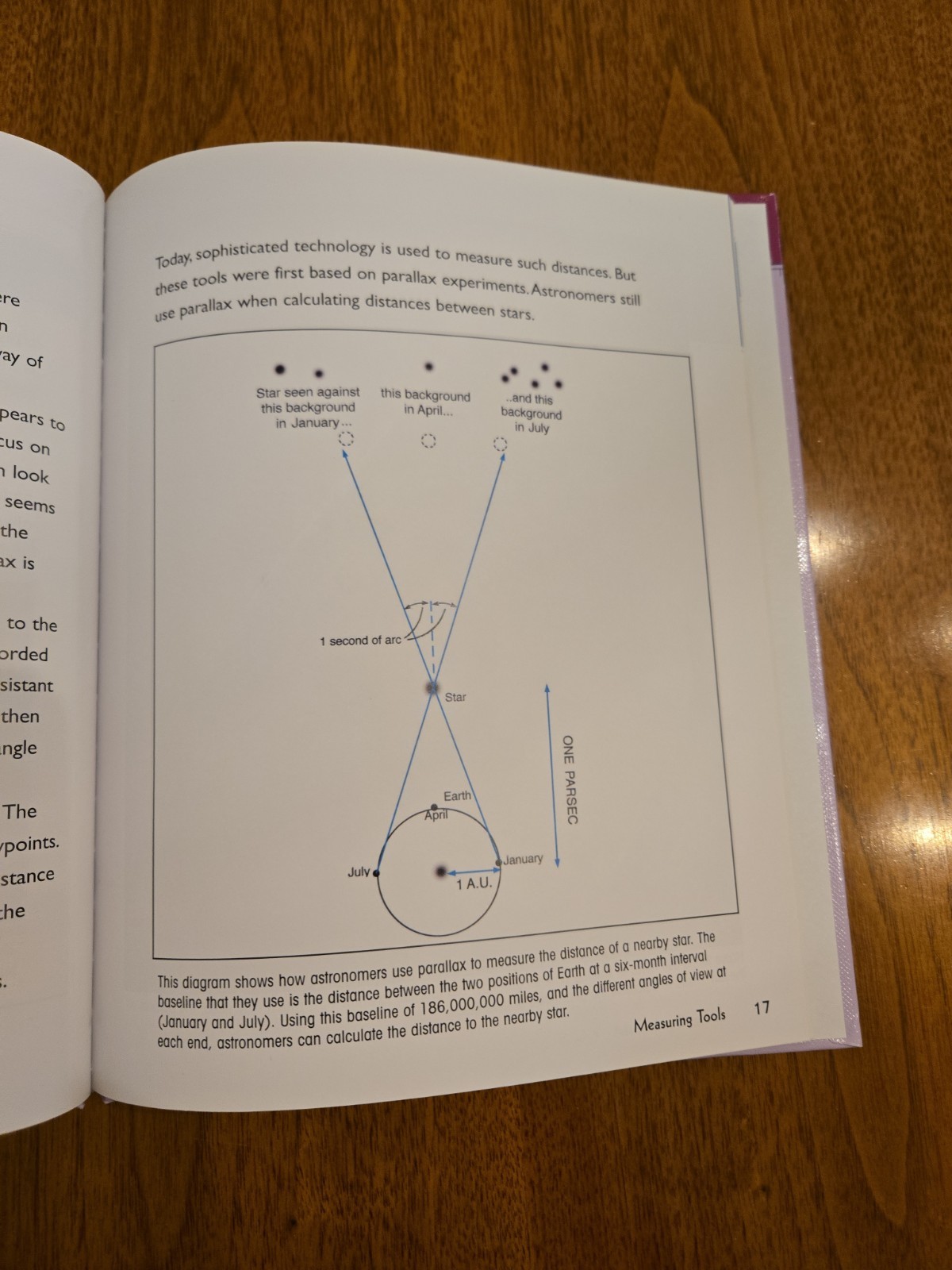Area, Distance, And Volume (Measure Up!) Navin Sullivan VG EX Libris Grade 4–7
