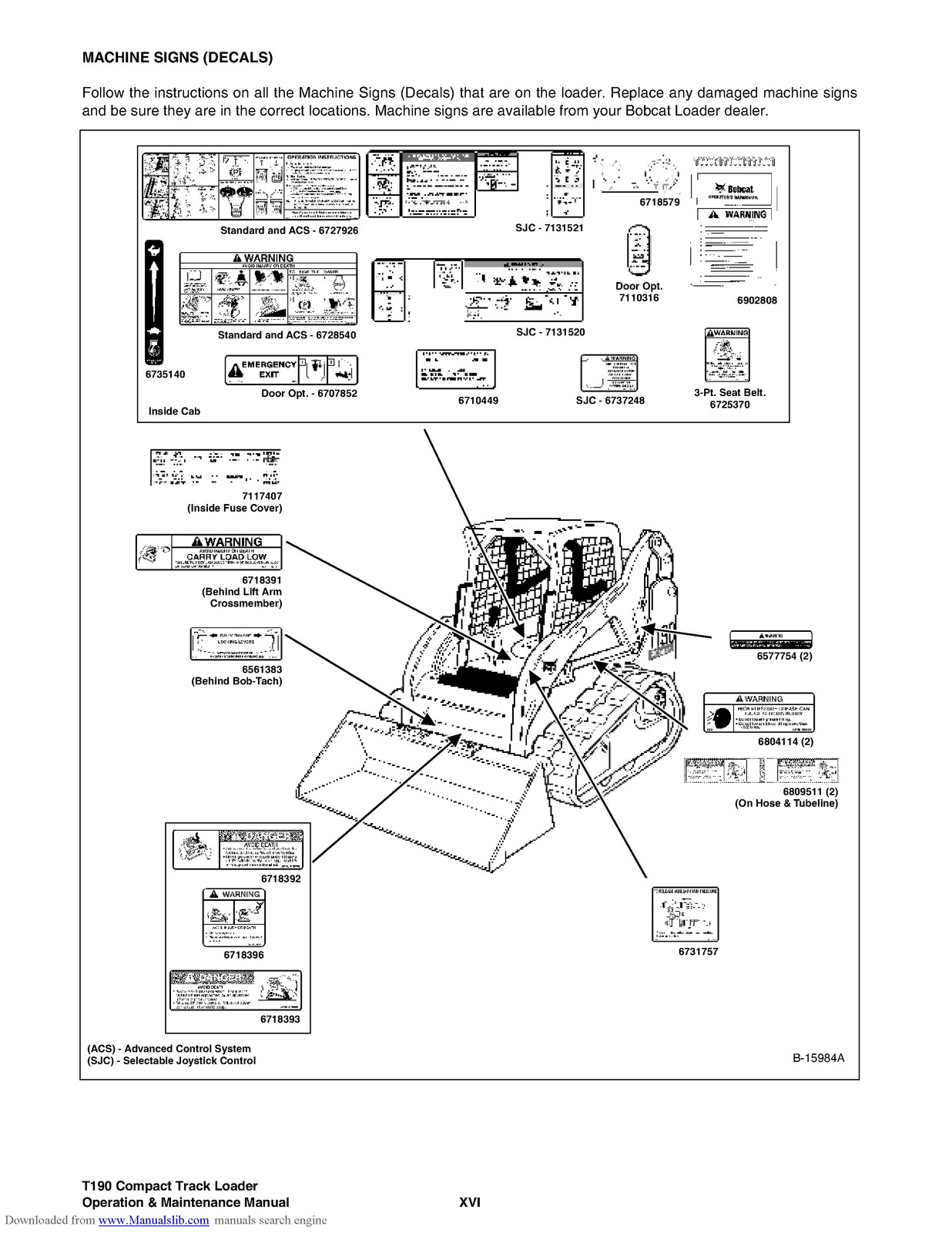 BOBCAT T190 Operation Maintenance Manual 2006 SN 531711001 Up – WIRE BOUND