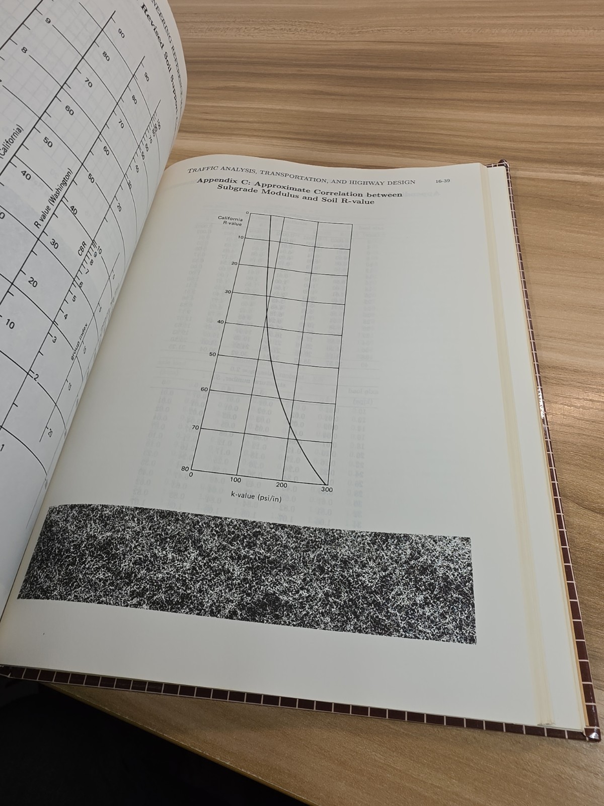 CIVIL ENGINEERING REFERENCE MANUAL (ENGINEERING REVIEW By Michael R Lindeburg