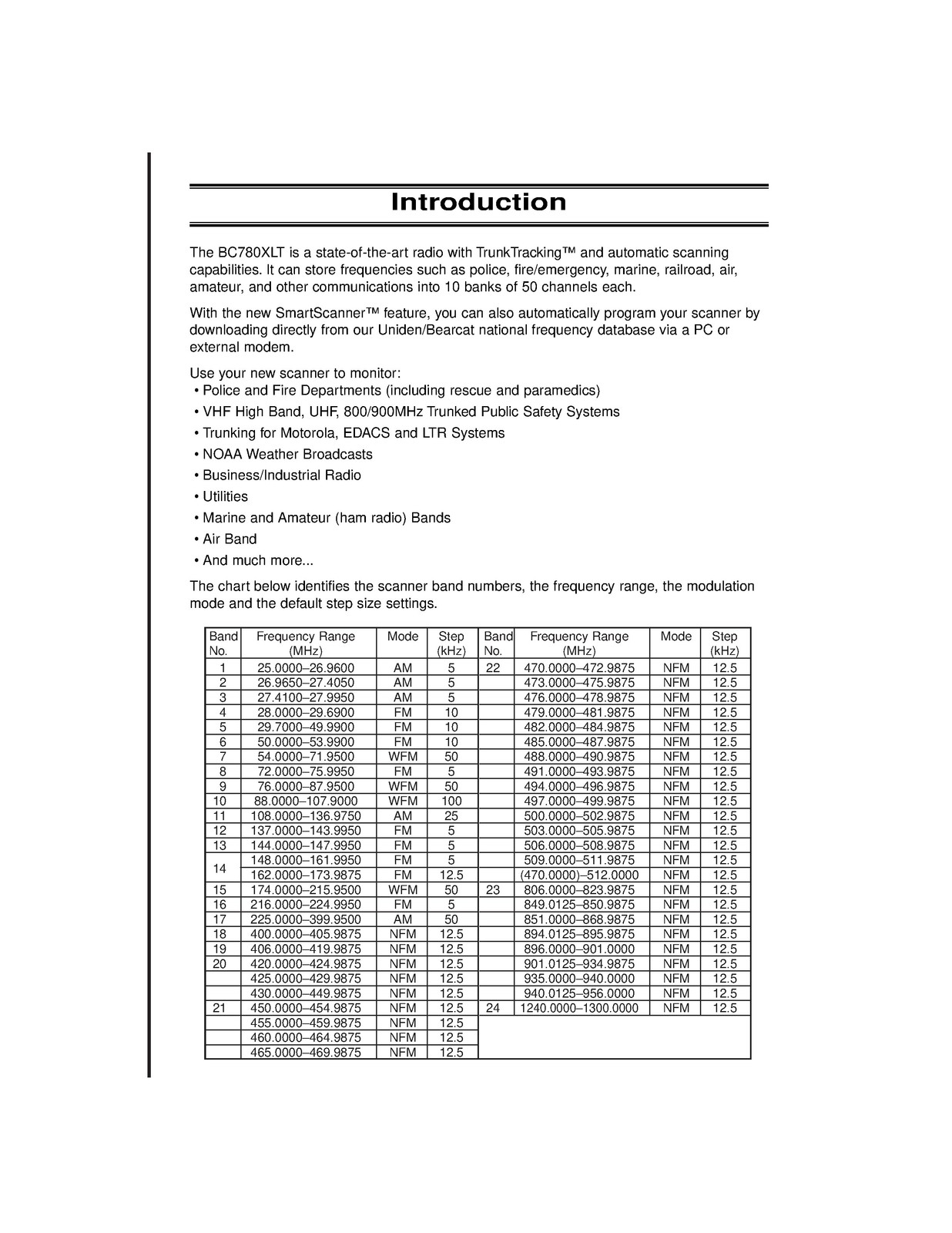 UNIDEN BEARCAT BC780XLT Trunk Tracker III Scanner Owners Manual – WIRE BOUND
