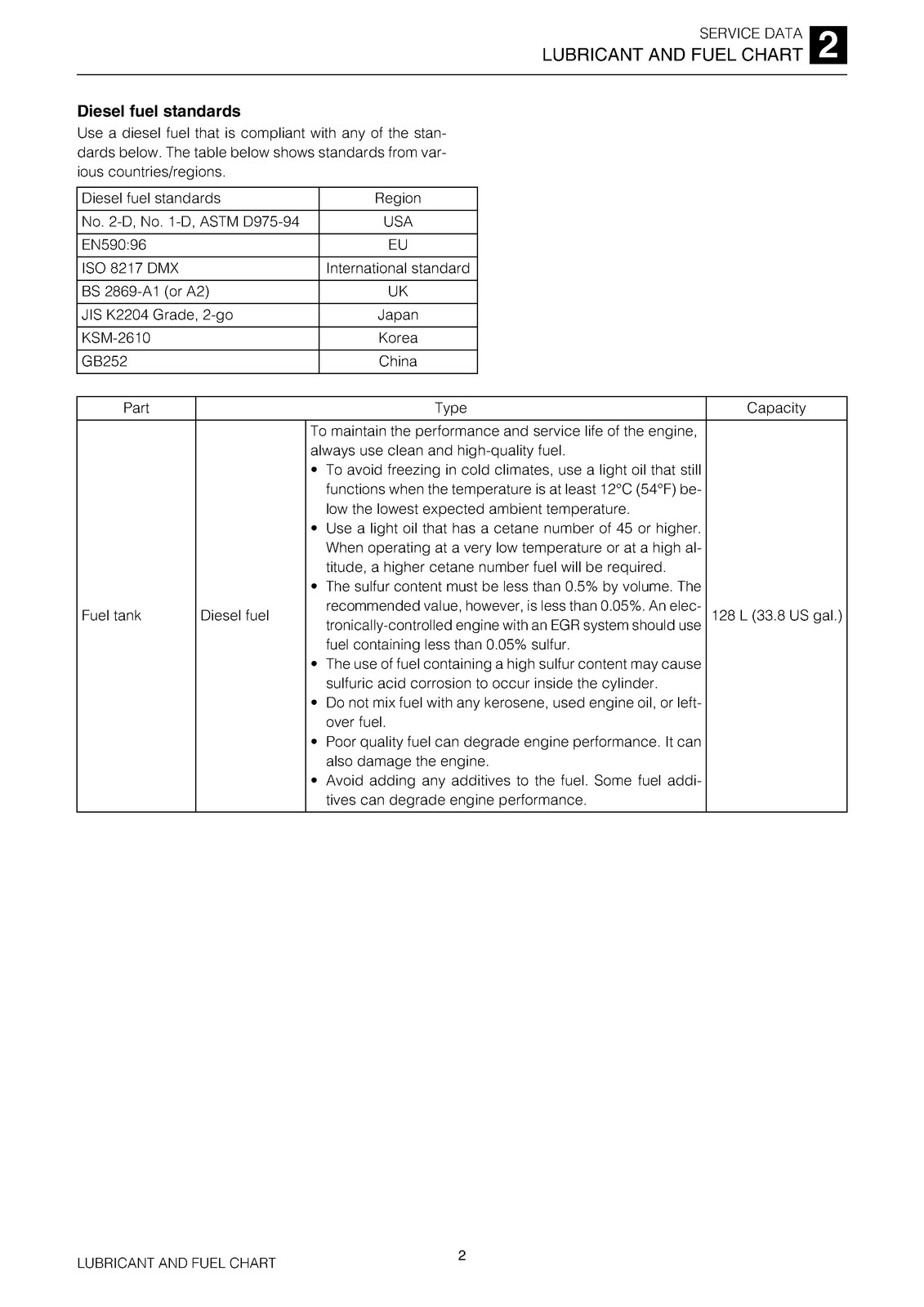 TAKEUCHI TB290 Hydraulic Excavator Service Manual SN 190000001 Up, FOLDOUTS