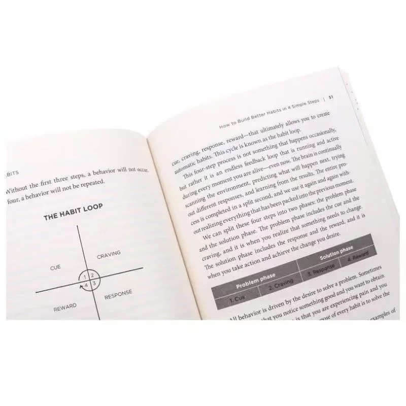 *Atomic Habits* Paperback by James Clear Build Good Habits & Break Bad Ones.