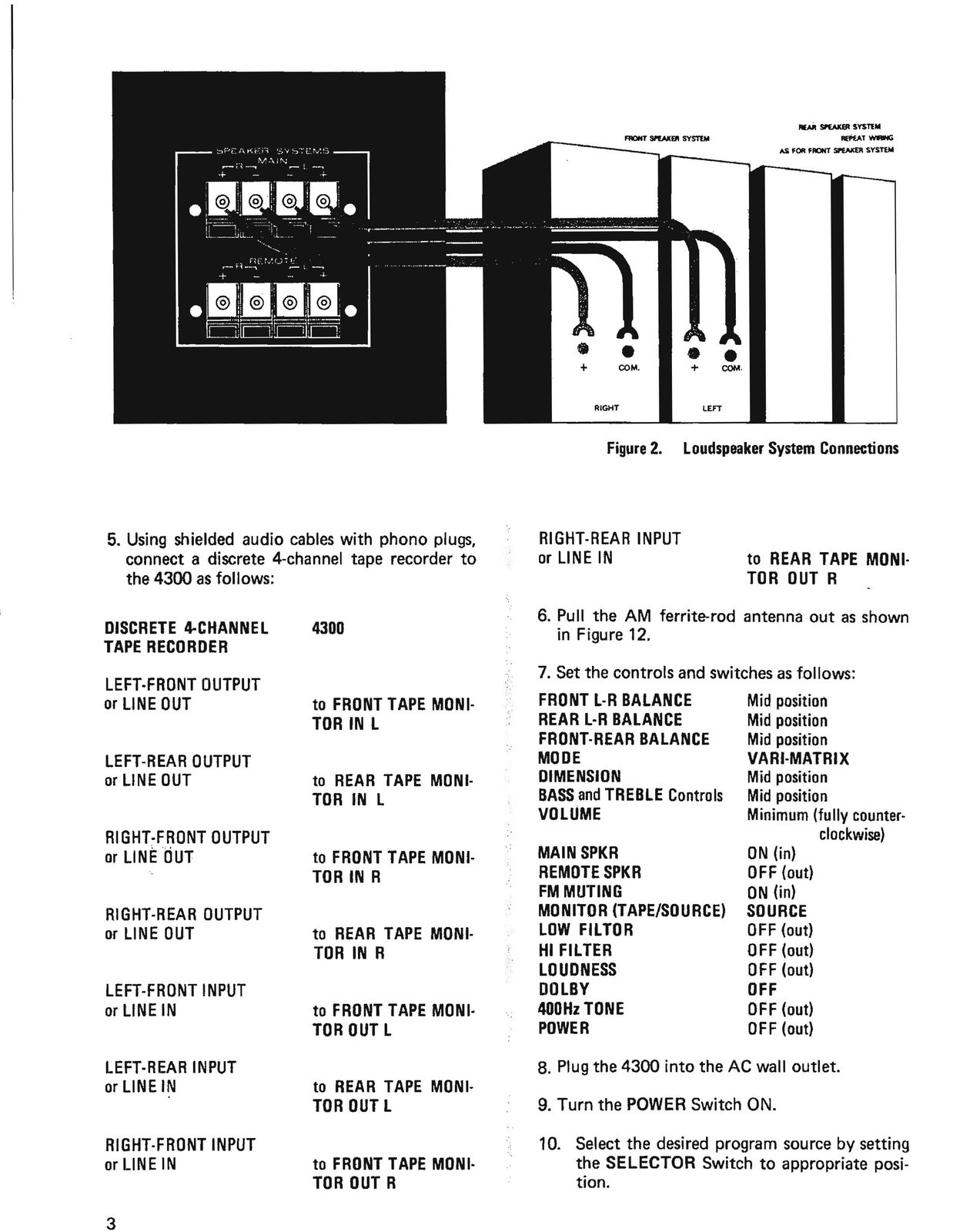 MARANTZ 4300 Stereo Receiver Instruction Manual – WIRE FIXED – TOUGH JACKET