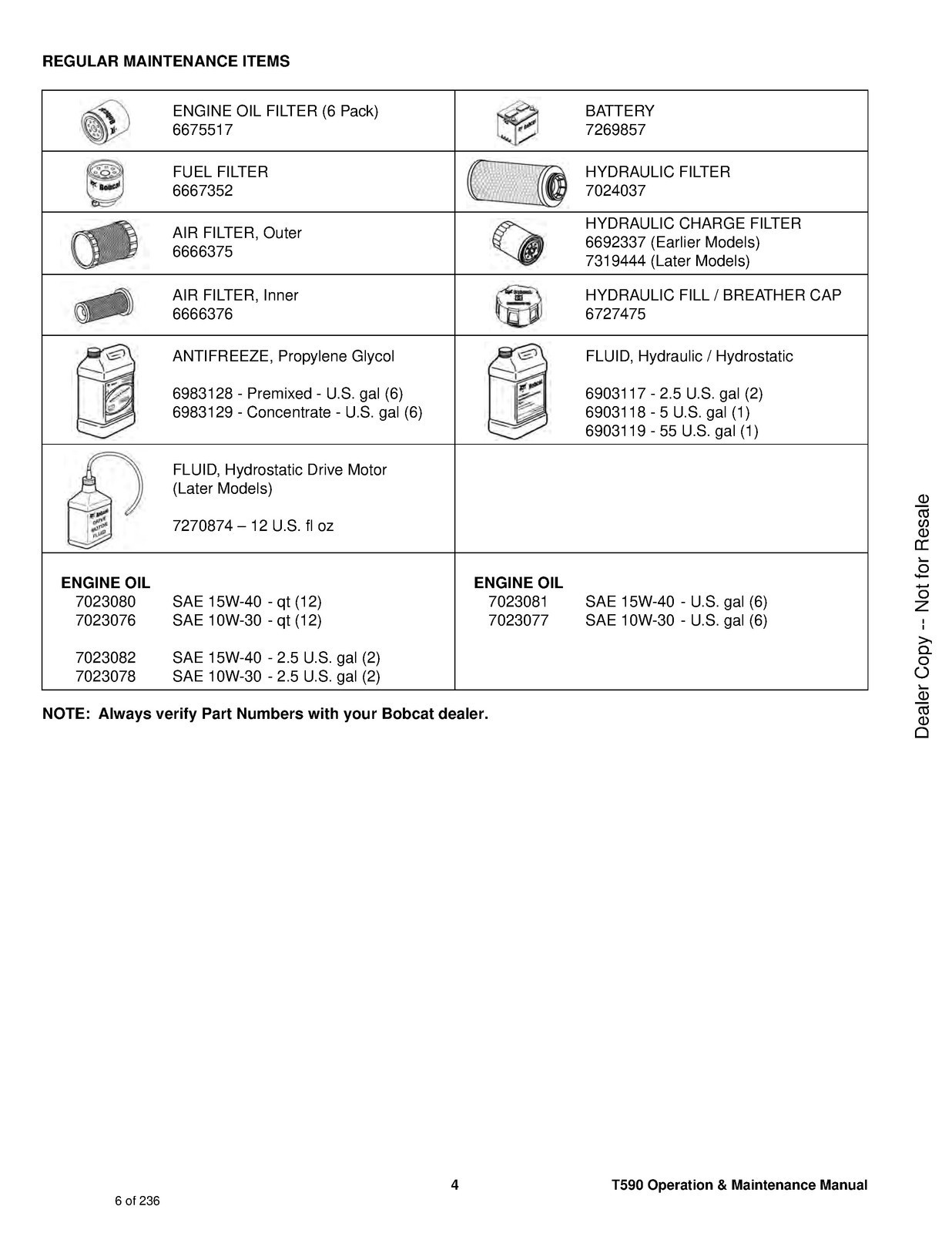BOBCAT T590 Compact Track Loader Operators Manual 2018 – WIRE SECURED – COVERING