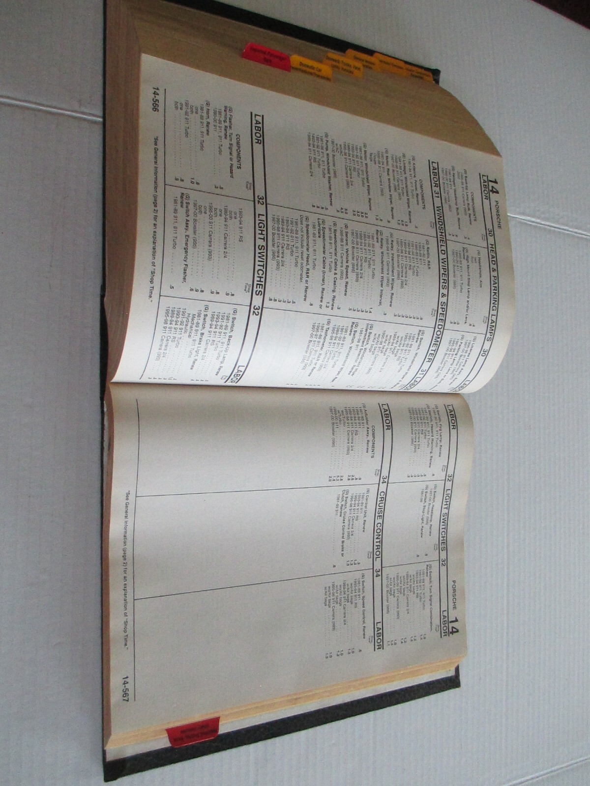 Motor Labor Guide Manual 1981-2001 Professional Service Trade Edition C74