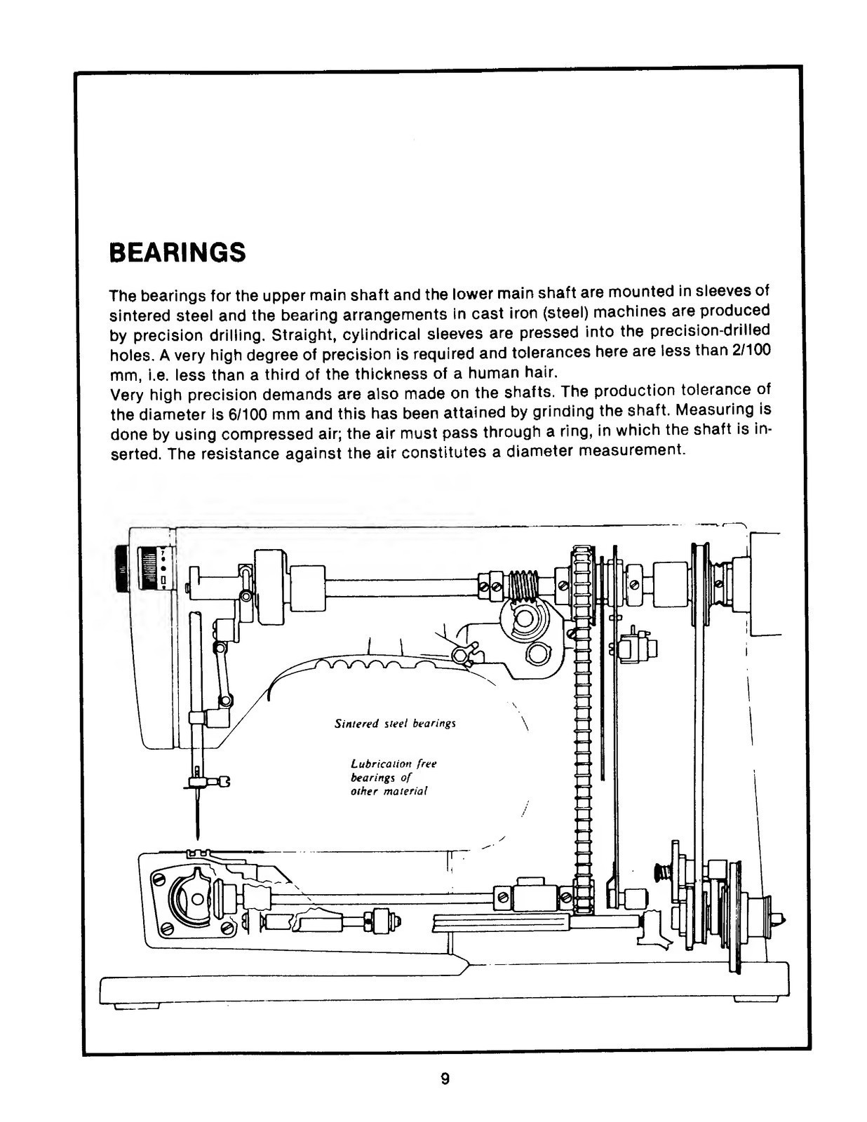 HUSQVARNA Viking 6000 Series Technical Service Manual – LOOP BOUND – COVERING