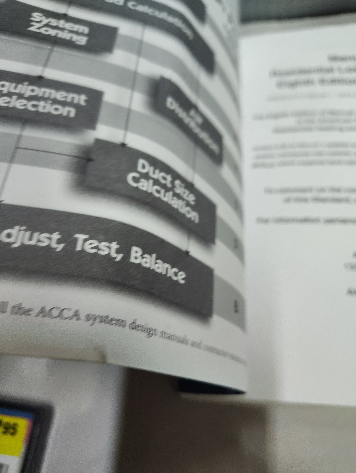 Residential Load Calculation Manual – Paperback, by Hank Rutkowski; P.E.; – Good