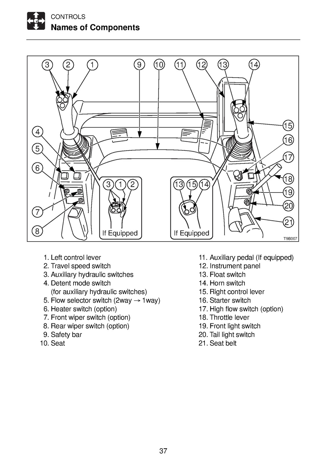 TAKEUCHI TL 120 130 140 150 SERIES OPERATORS MANUAL BIND – TOUGH COVERS