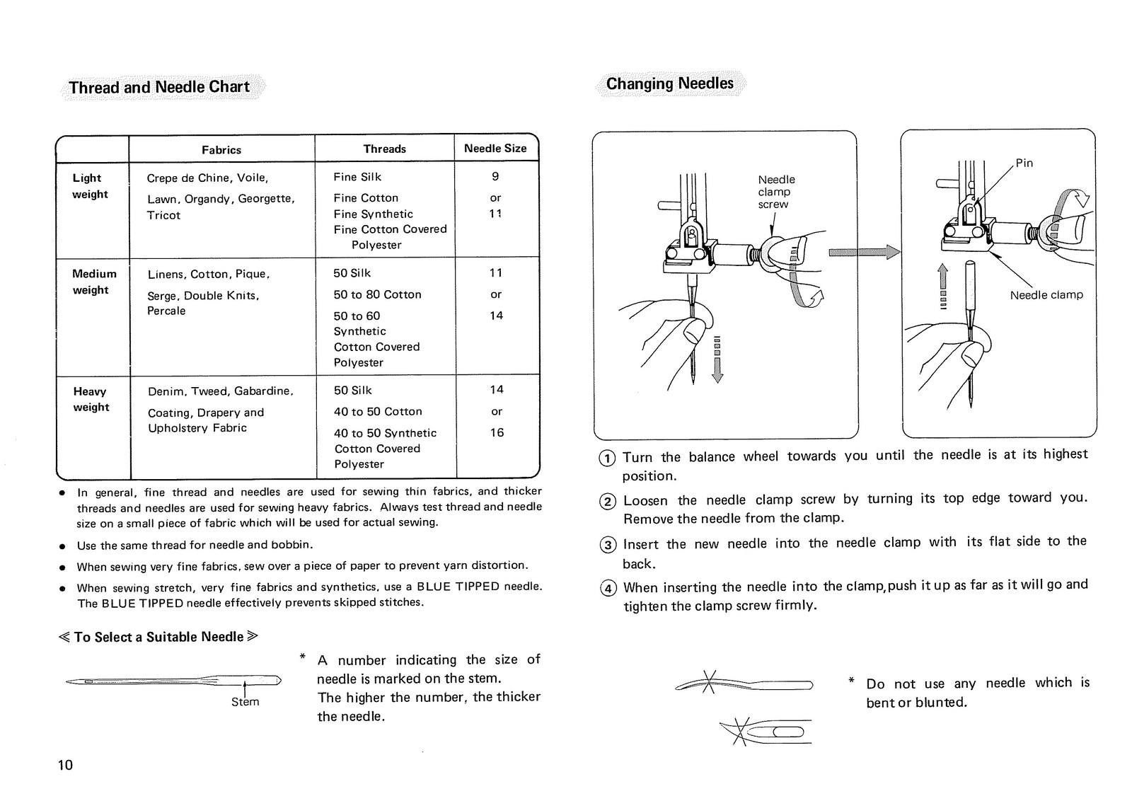 JANOME Combi DX 502 Sewing Machine Instruction Book Manual – WIRE BOUND – COVERS