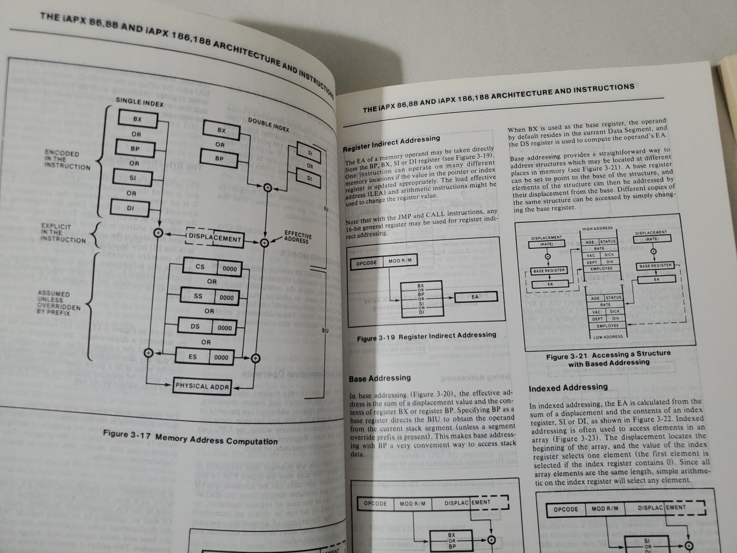 Lot of 6 INTEL CPU CHIP REFERENCE/ USER’S MANUALS iAPX 286, iAPX 86/88, 186, 386