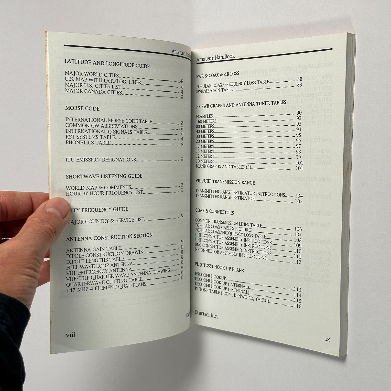 Amateur / Ham Radio Technical Reference Book Lot of 6 (1991-2016)