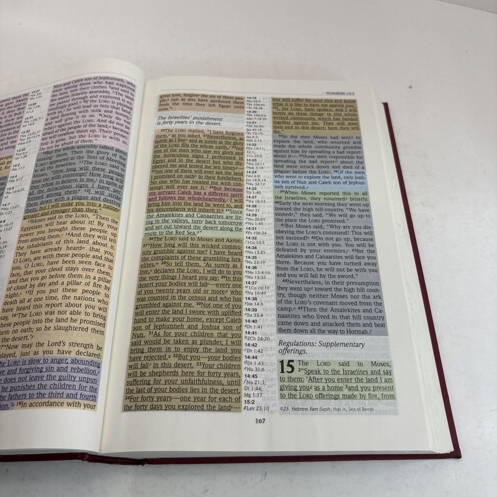 The NIV Rainbow Study Bible Every Verse Color Coded, Bold Line System 1996, HC